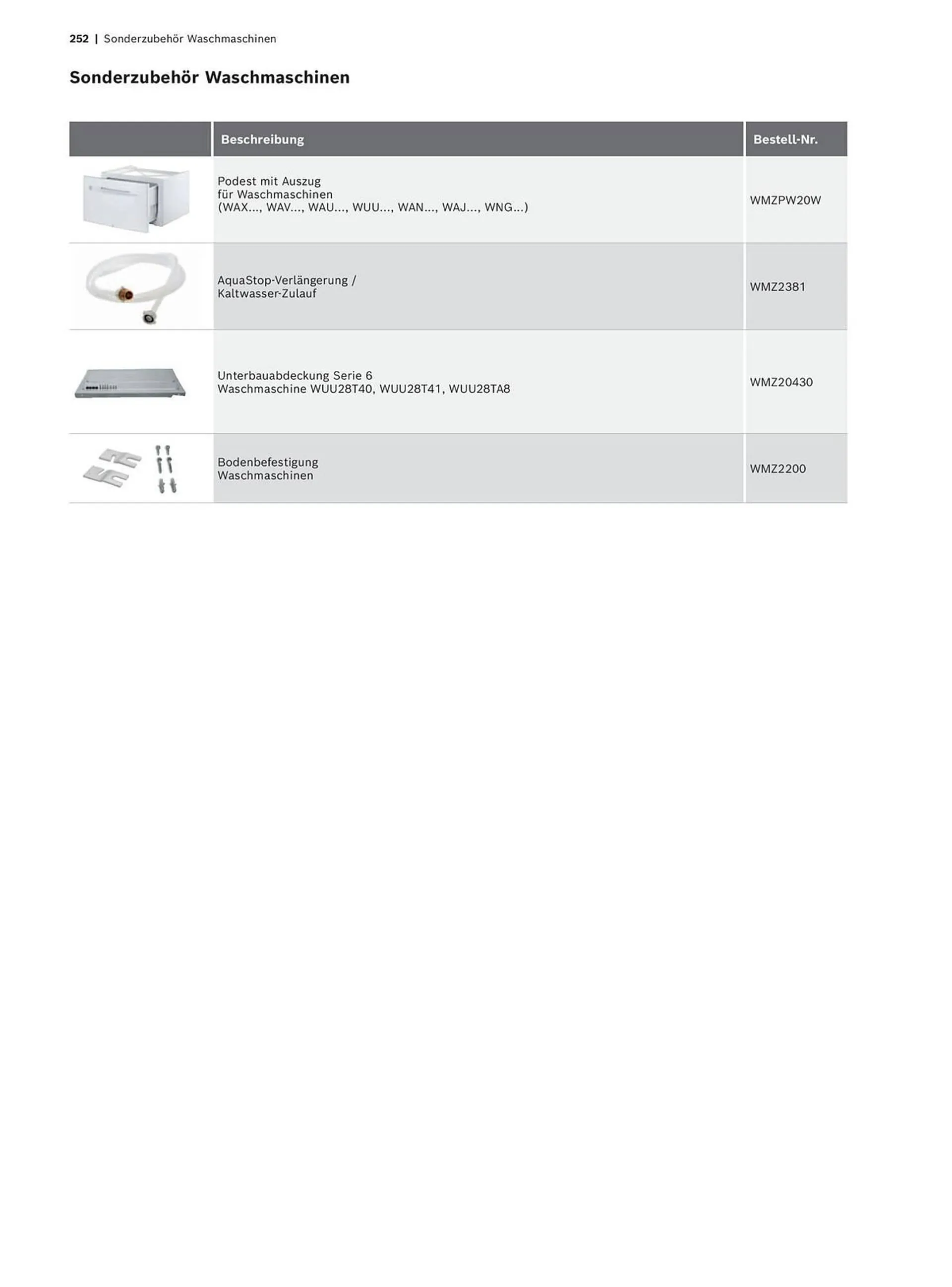 Bosch Prospekt - 252