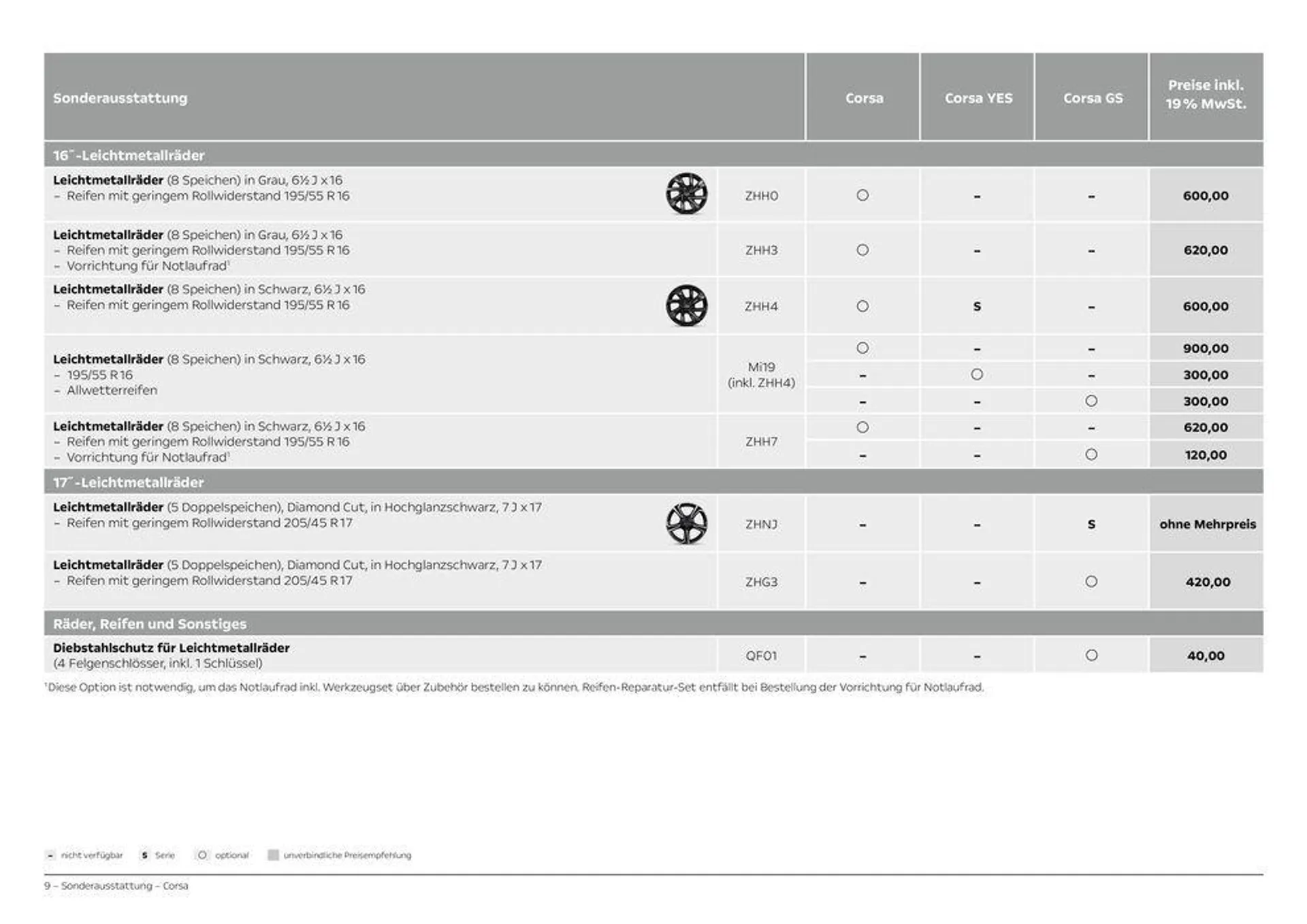 Opel Der neue Corsa von 29. Juni bis 29. Juni 2025 - Prospekt seite 9