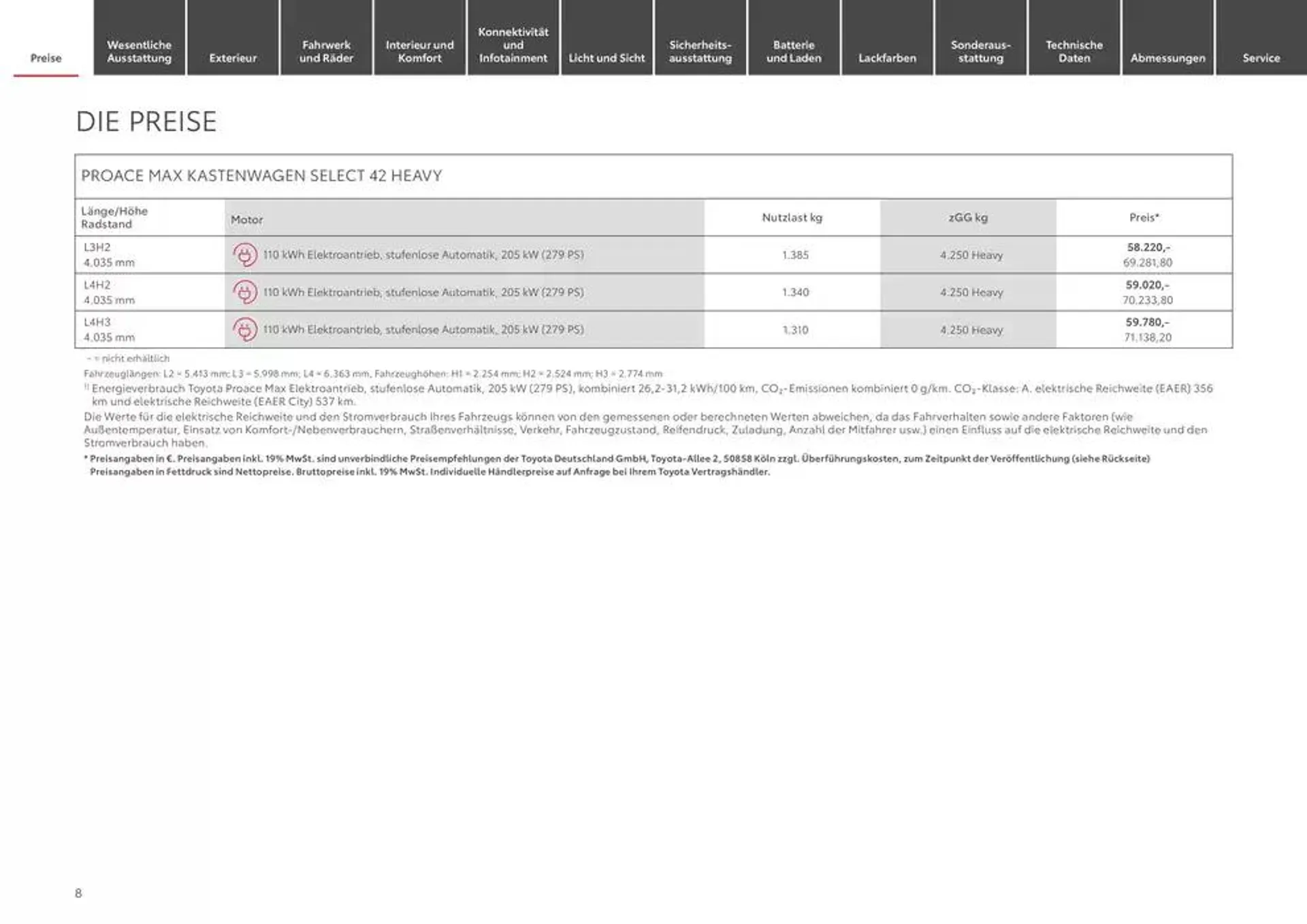 Toyota Der neue Proace Max/Proace Max Electric von 1. Januar bis 1. Januar 2026 - Prospekt seite 8