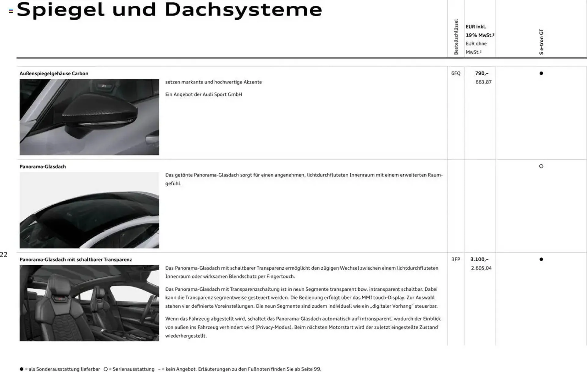 Audi Prospekt von 29. Januar bis 31. Dezember 2025 - Prospekt seite 22