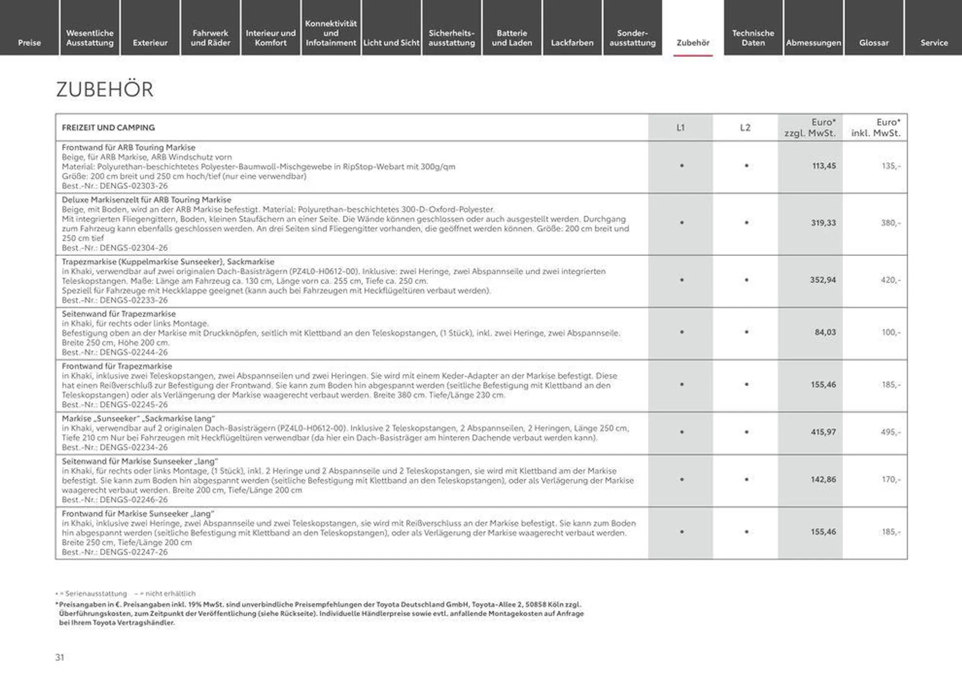 Toyota Proace Verso/Proace Verso Electric von 1. Mai bis 1. Mai 2025 - Prospekt seite 31