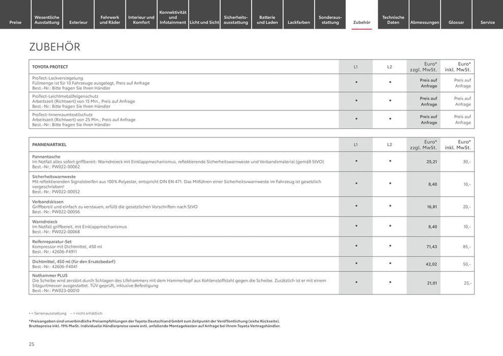 Toyota Proace/Proace Electric von 20. März bis 20. März 2025 - Prospekt seite 25