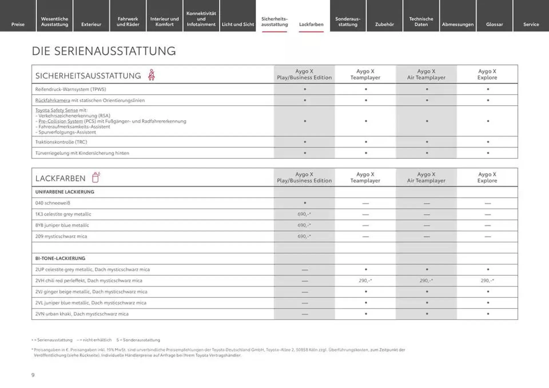 Aktuelle Deals und Angebote von 17. Januar bis 17. Januar 2026 - Prospekt seite 9