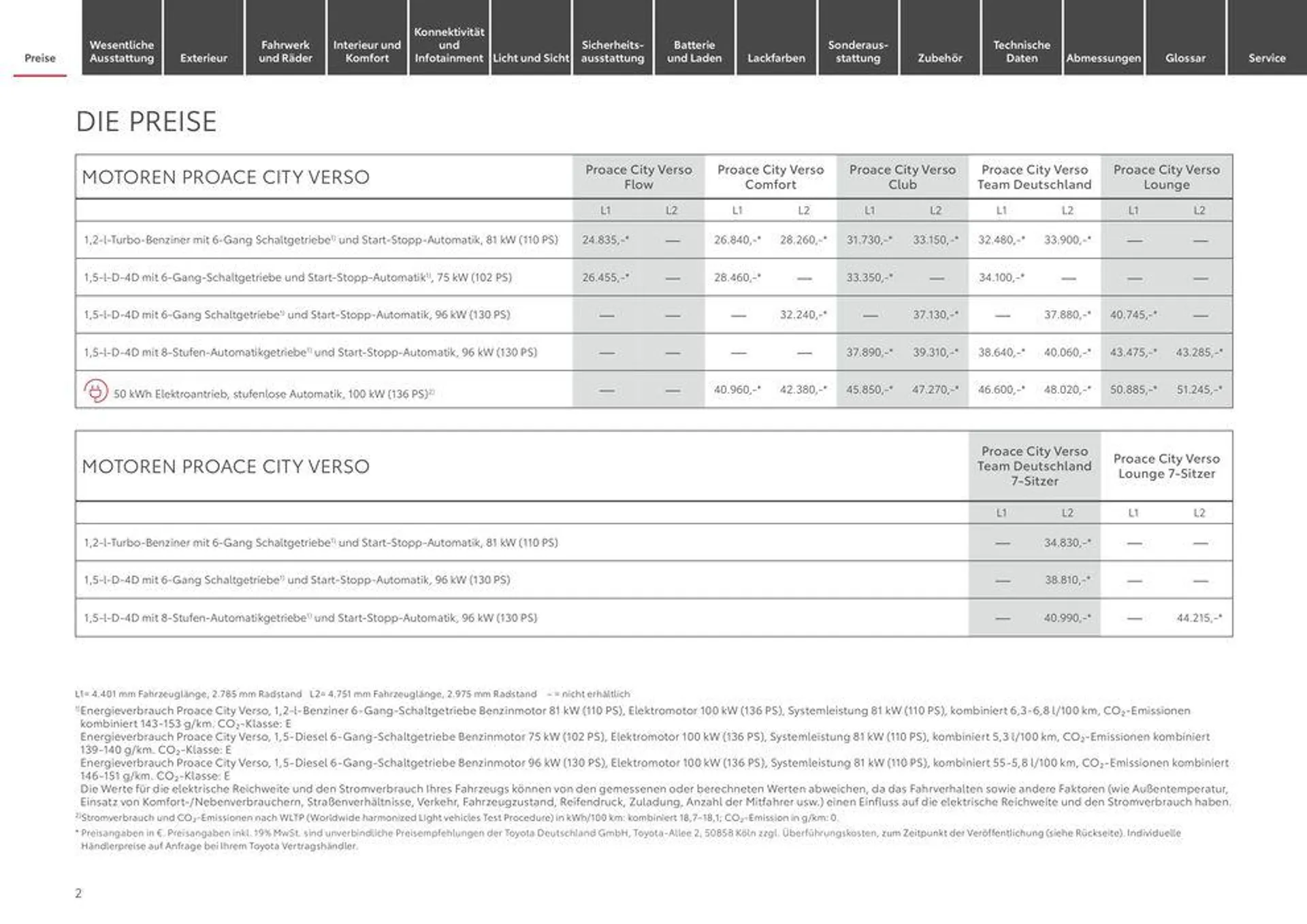 Neue Angebote zum Entdecken von 1. Juli bis 1. Juli 2025 - Prospekt seite 2