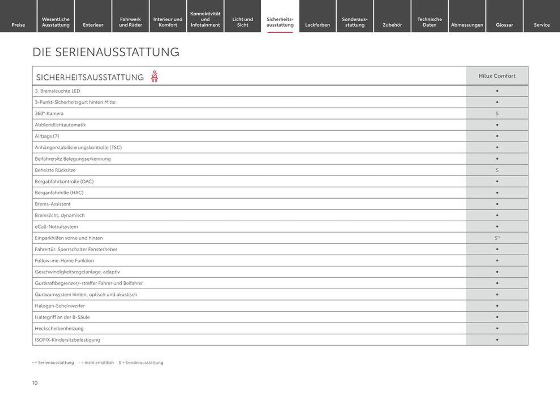 Unsere besten Angebote für Sie von 16. Juli bis 16. Juli 2025 - Prospekt seite 10