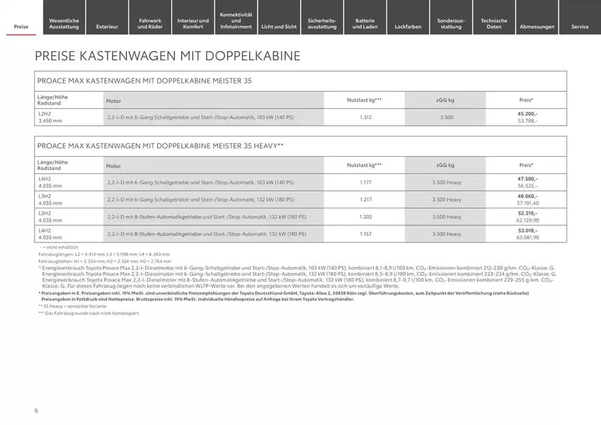 Toyota Der neue Proace Max/Proace Max Electric von 1. Januar bis 1. Januar 2026 - Prospekt seite 9