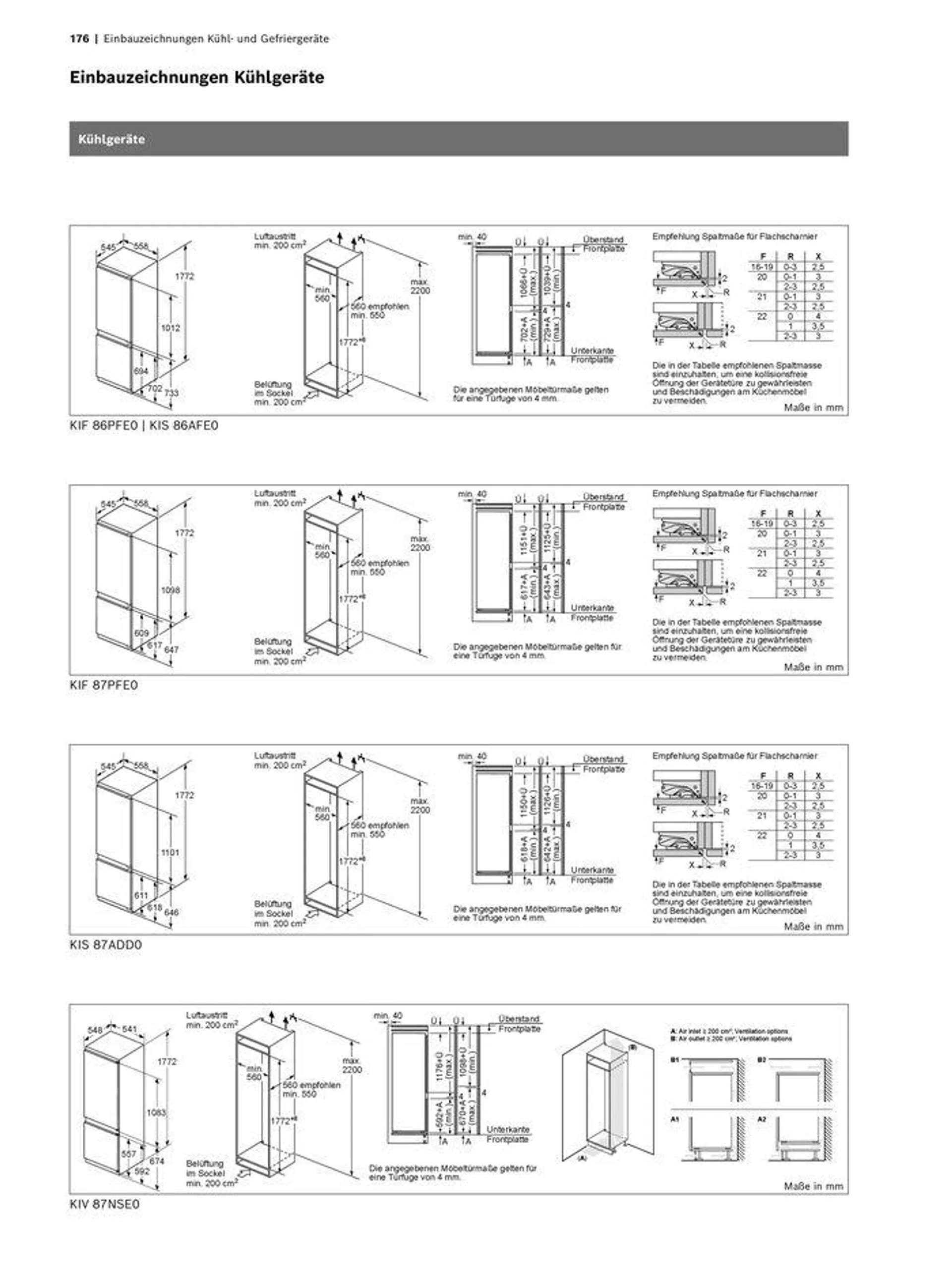 Einbaugeräte-Verkaufshandbuch - 176