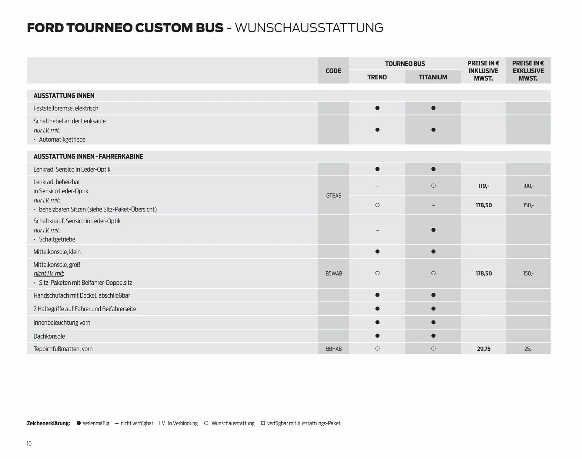 Ford Prospekt von 7. September bis 7. September 2024 - Prospekt seite 10