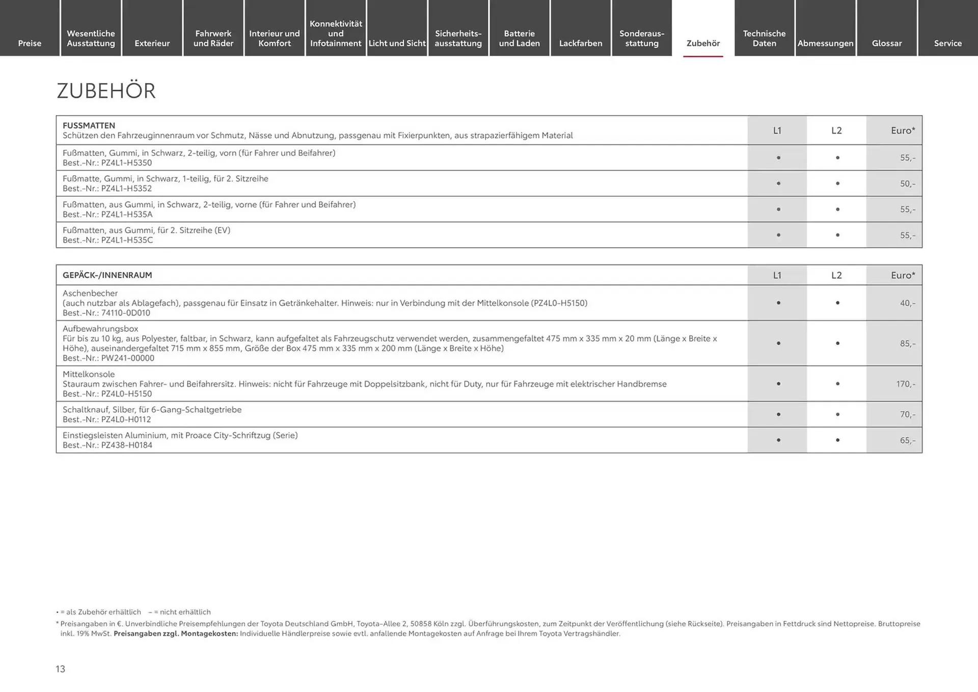 Toyota Prospekt von 22. Januar bis 22. Januar 2026 - Prospekt seite 13