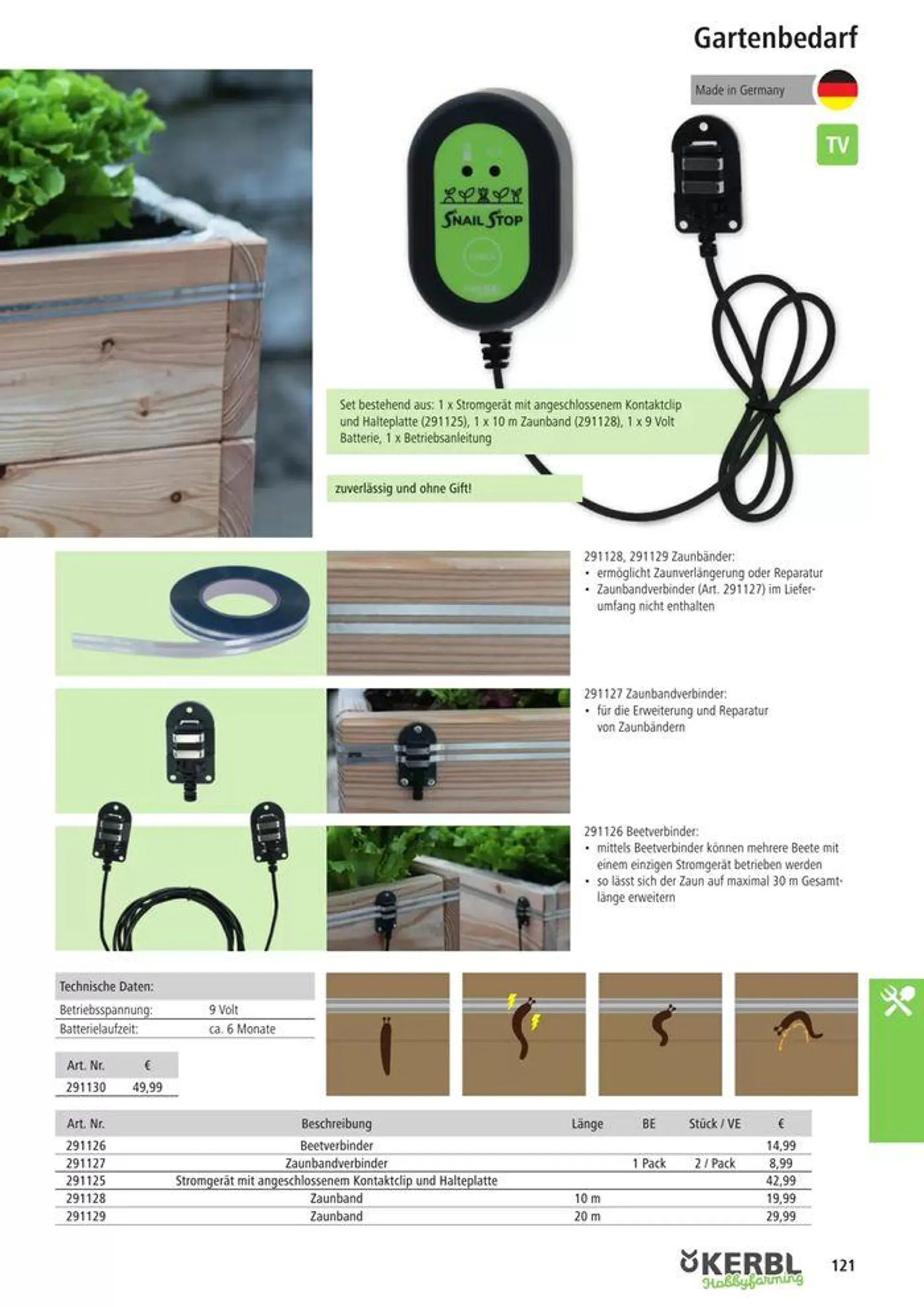 Hobby-Farming 2024 - 123