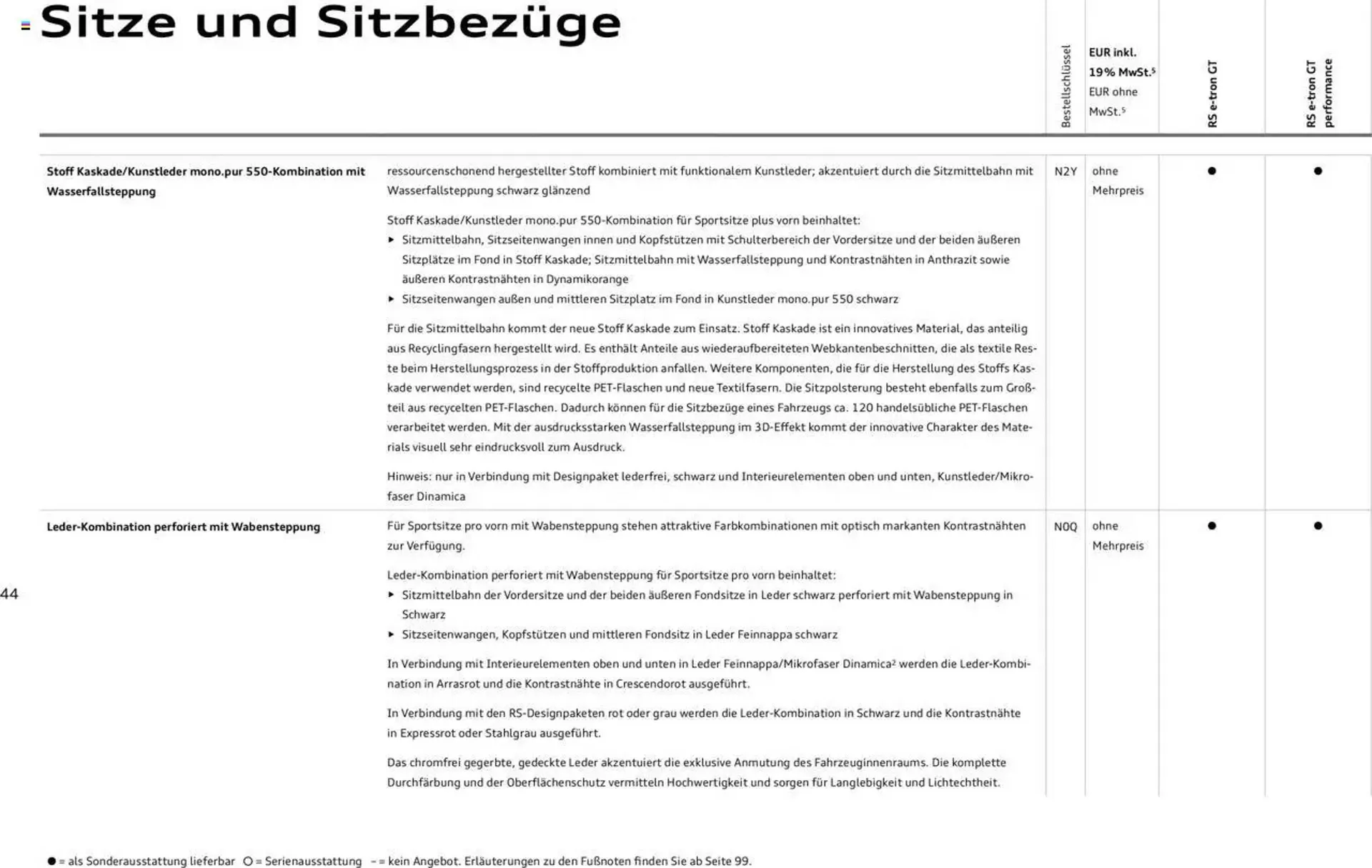 Audi Prospekt von 29. Januar bis 29. Januar 2026 - Prospekt seite 44