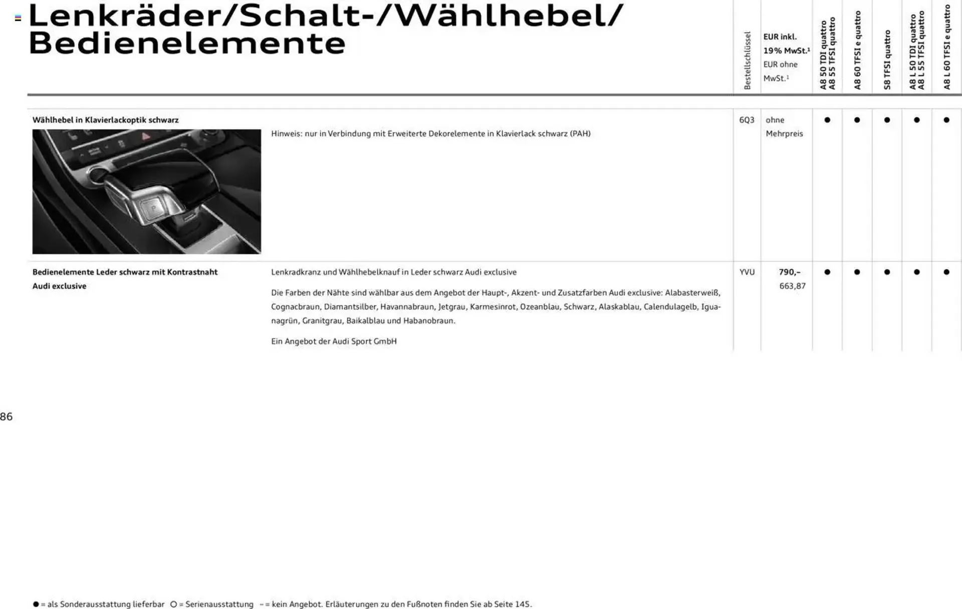 Audi Prospekt von 20. Februar bis 9. Januar 2026 - Prospekt seite 85