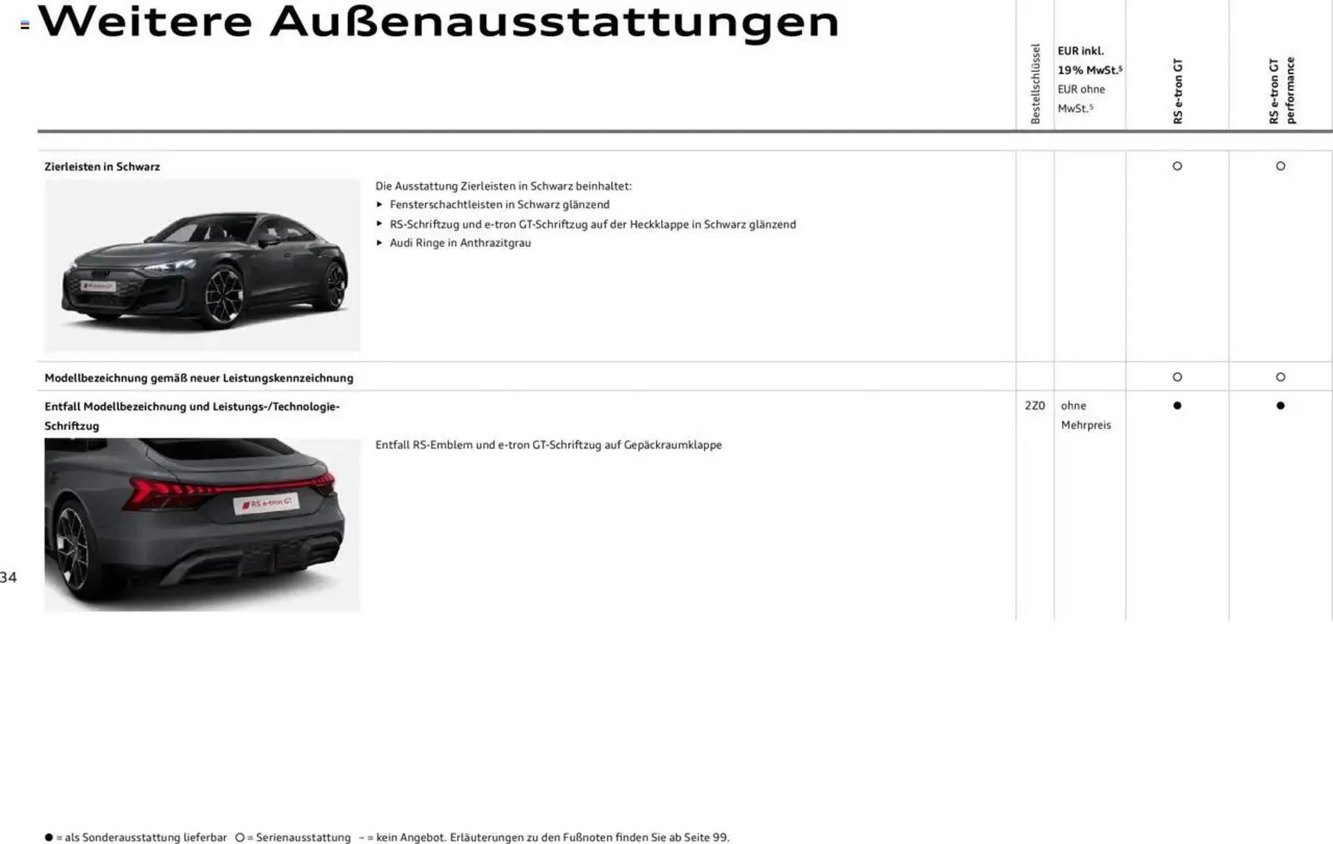 Audi Prospekt von 29. Januar bis 29. Januar 2026 - Prospekt seite 34