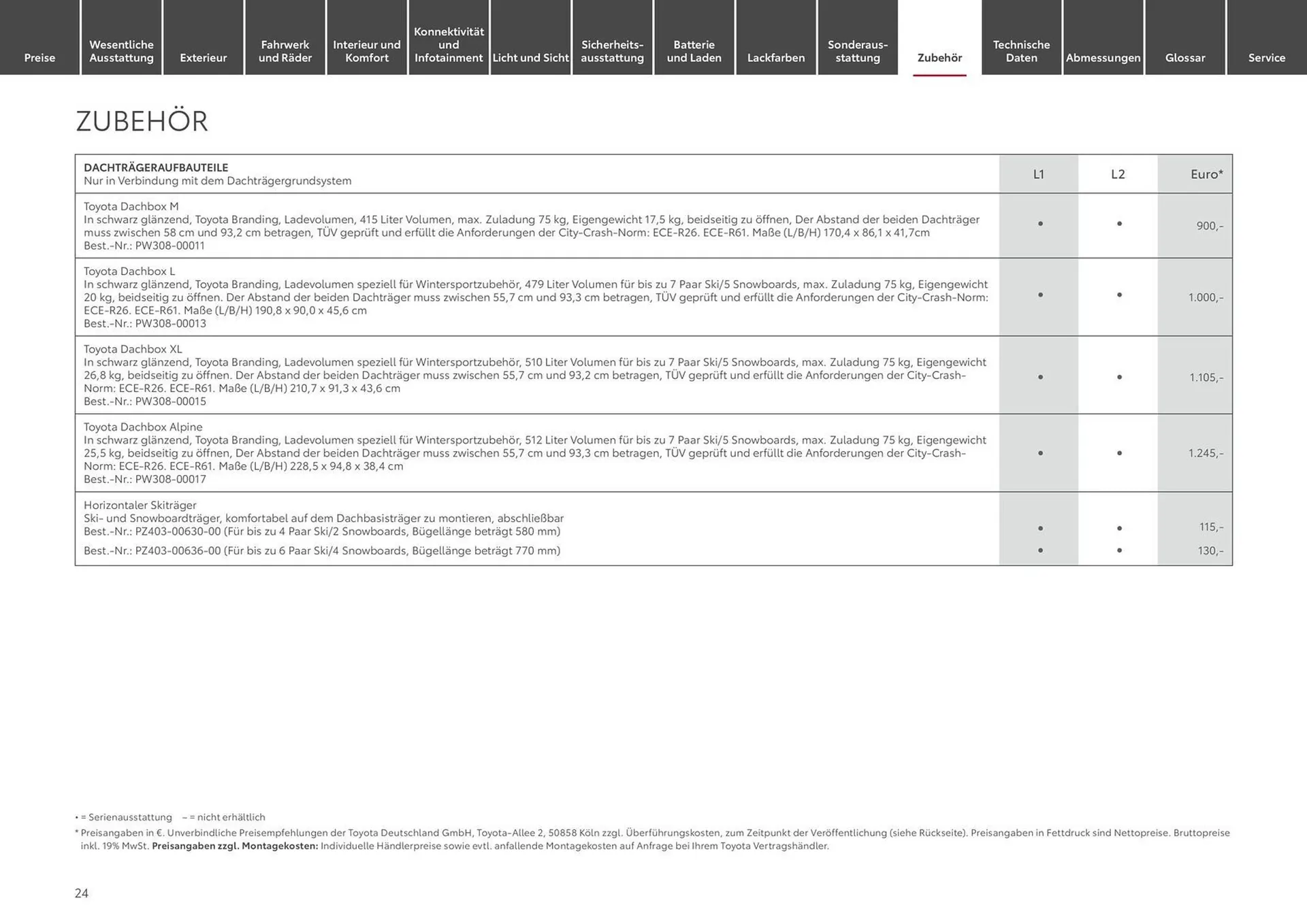 Toyota Prospekt von 20. Februar bis 26. Februar 2025 - Prospekt seite 24