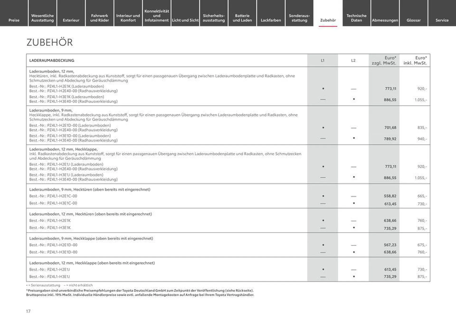 Toyota Proace/Proace Electric von 20. März bis 20. März 2025 - Prospekt seite 17