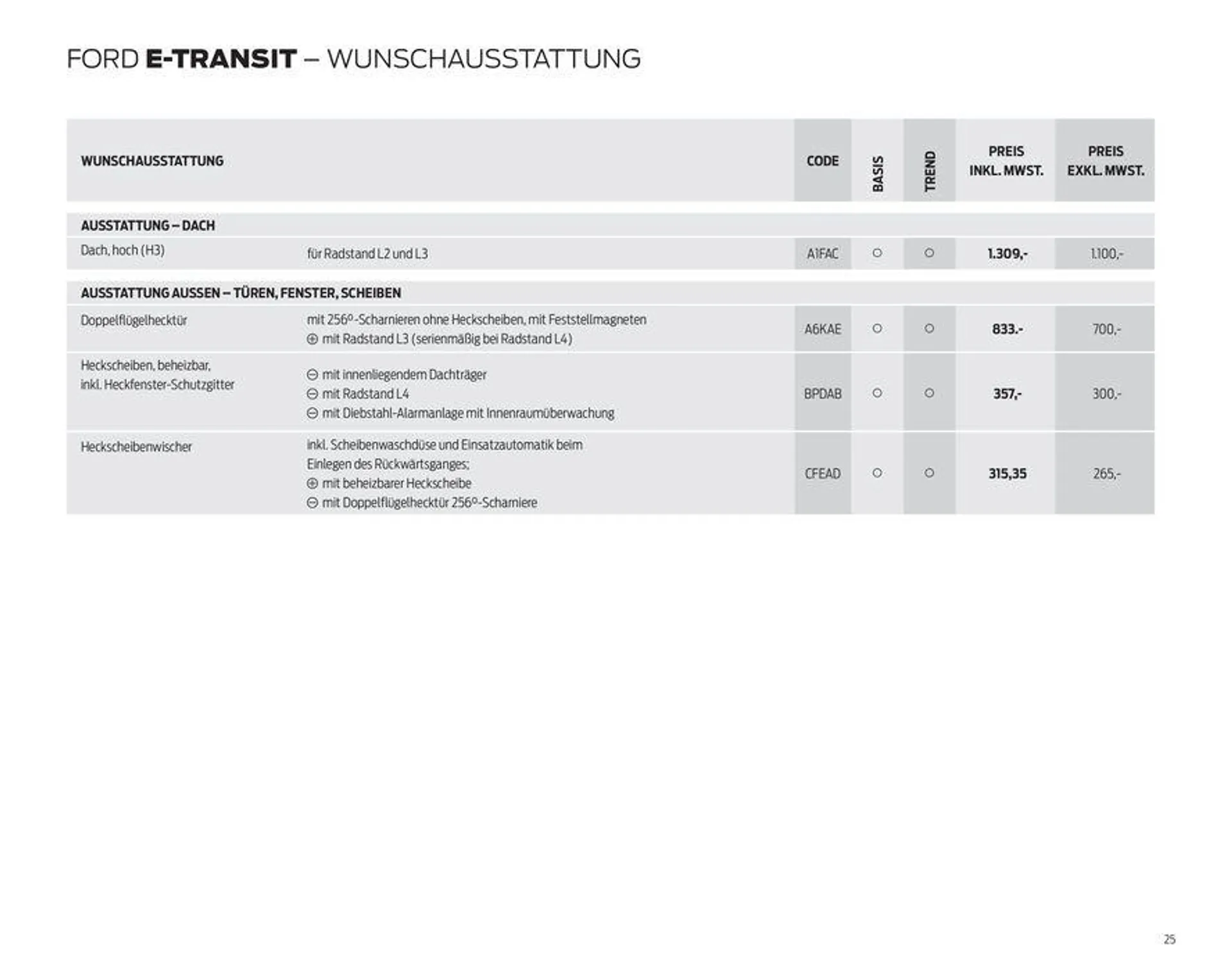 FORD TRANSIT von 7. September bis 7. September 2024 - Prospekt seite 25