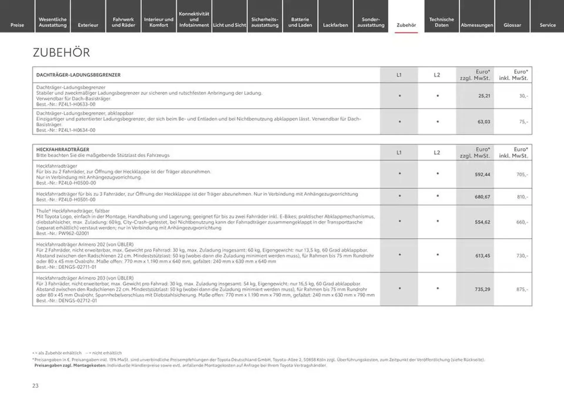 Toyota Der neue Proace Verso/Proace Verso Electric von 22. Januar bis 22. Januar 2026 - Prospekt seite 23