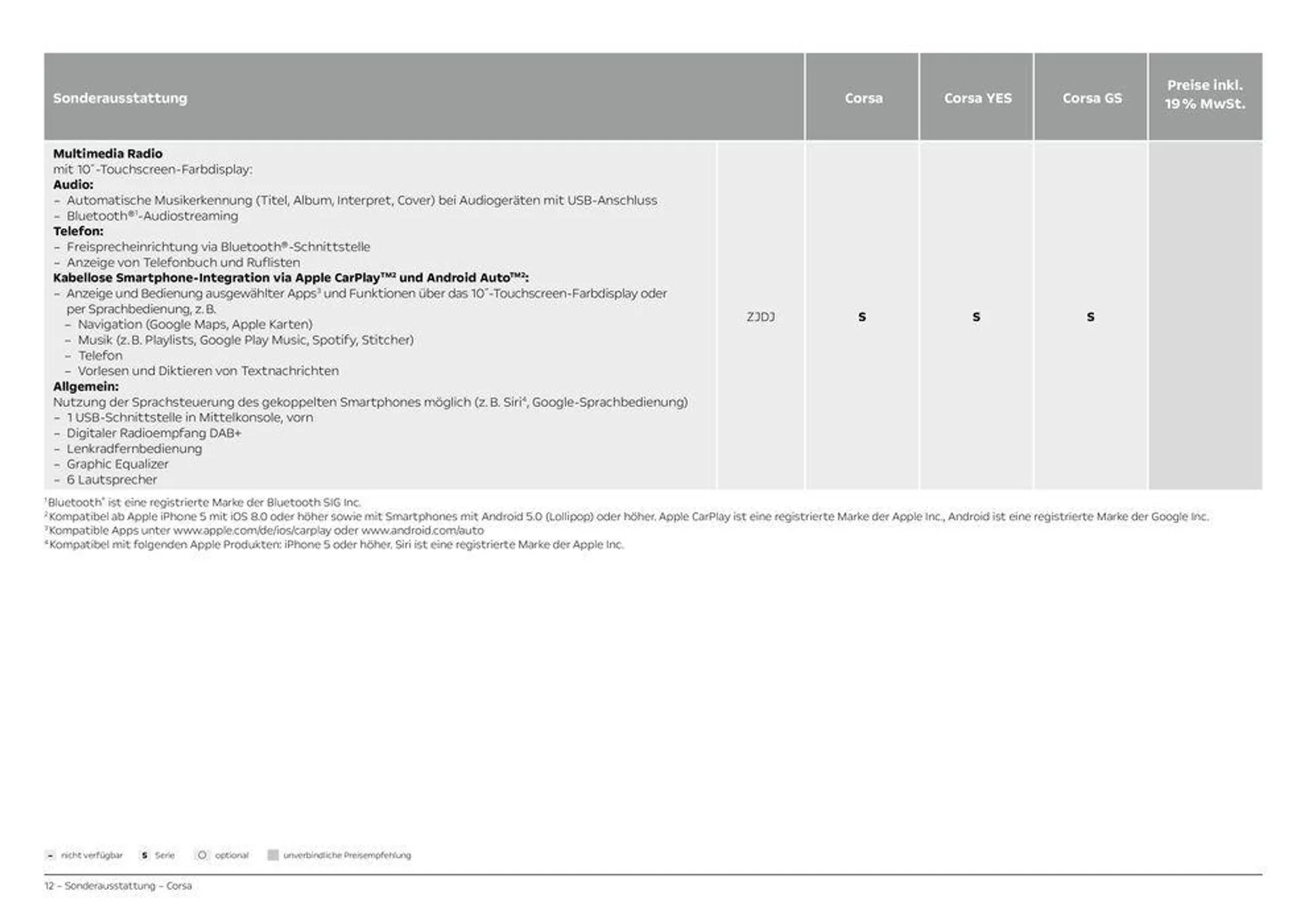 Opel Der neue Corsa von 29. Juni bis 29. Juni 2025 - Prospekt seite 12