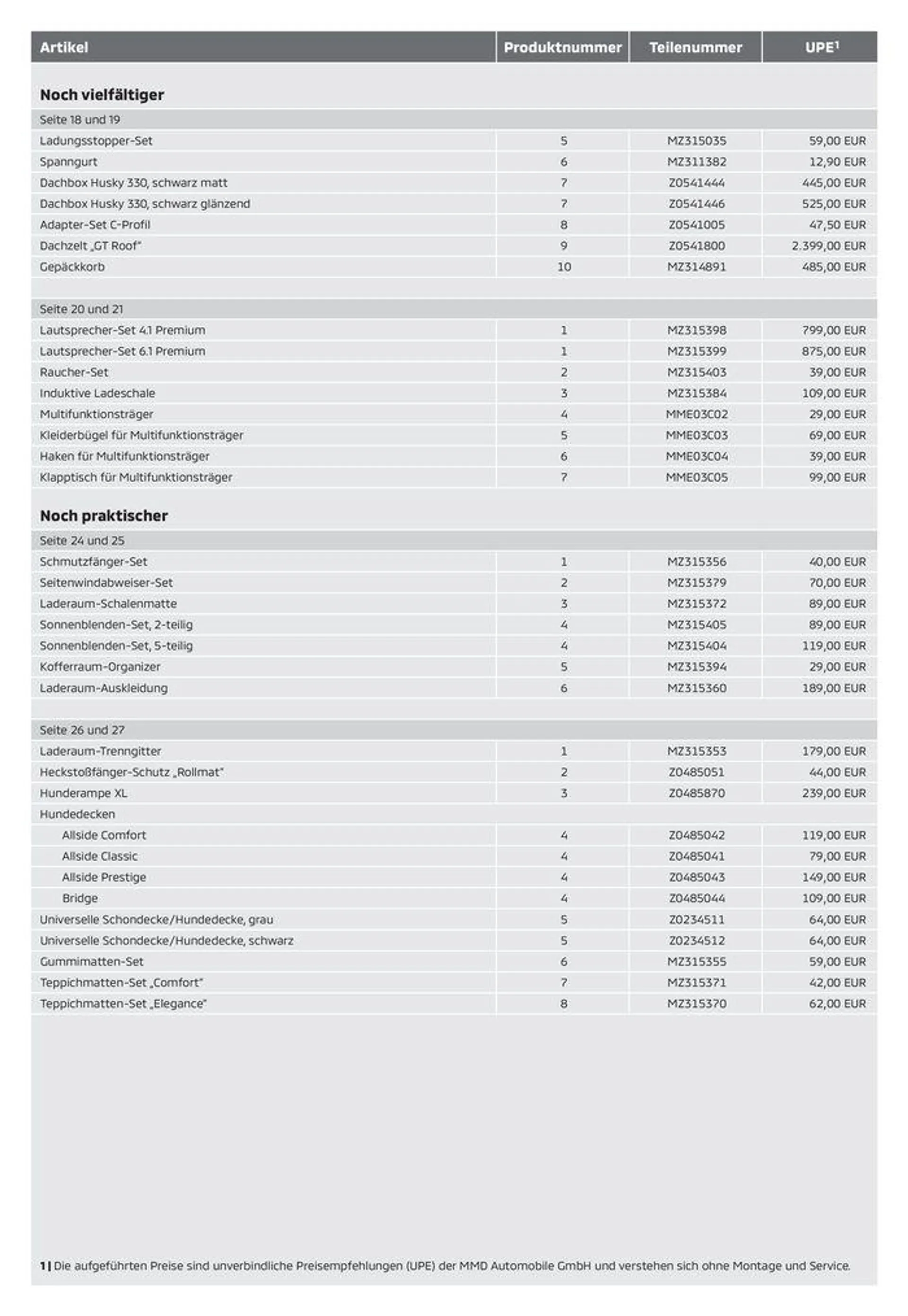 ASX von 14. Mai bis 14. Mai 2025 - Prospekt seite 4