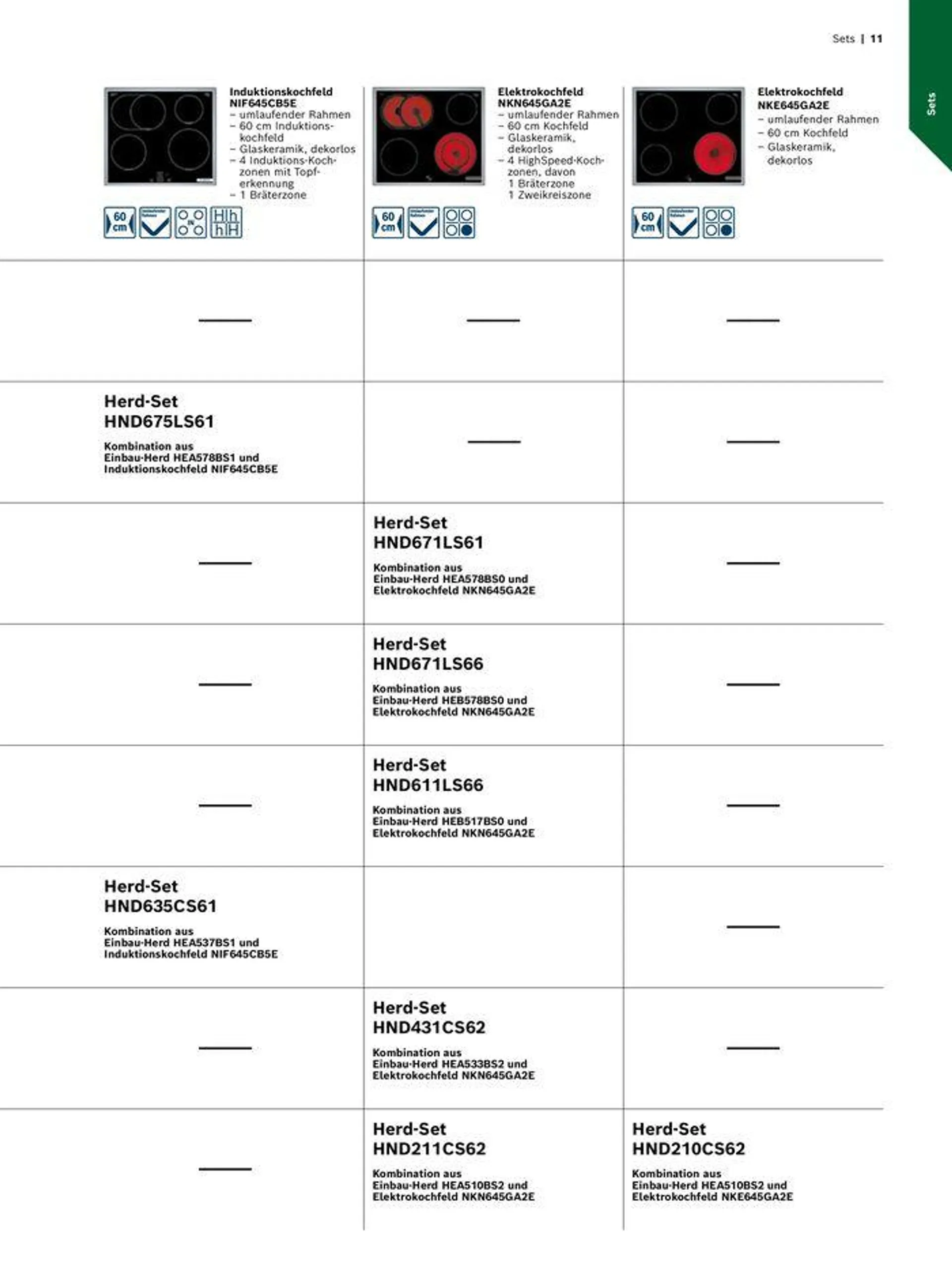 Einbaugeräte-Verkaufshandbuch von 15. Mai bis 31. Dezember 2024 - Prospekt seite 11