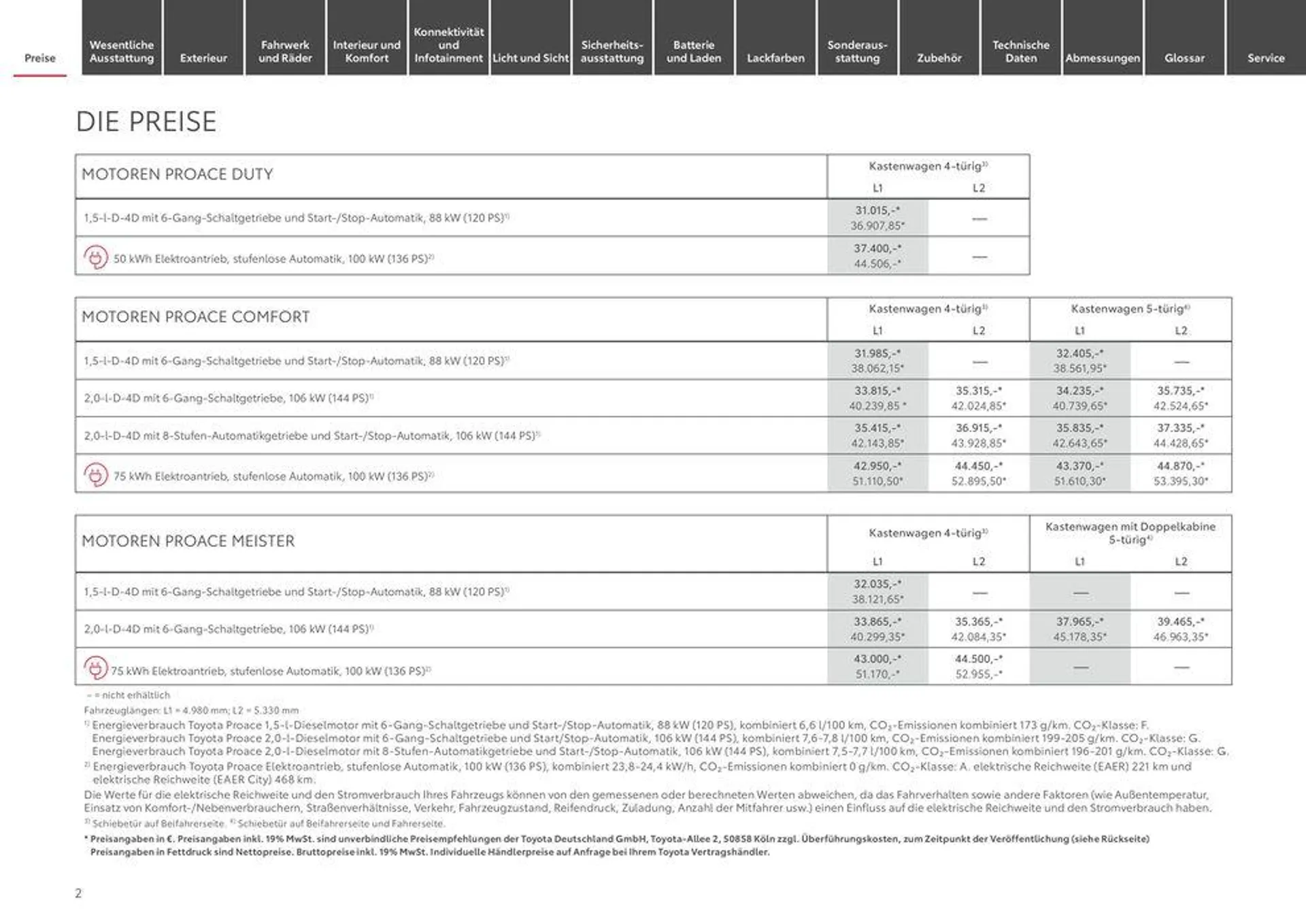 Aktuelle Schnäppchen und Angebote von 15. Juni bis 15. Juni 2025 - Prospekt seite 2