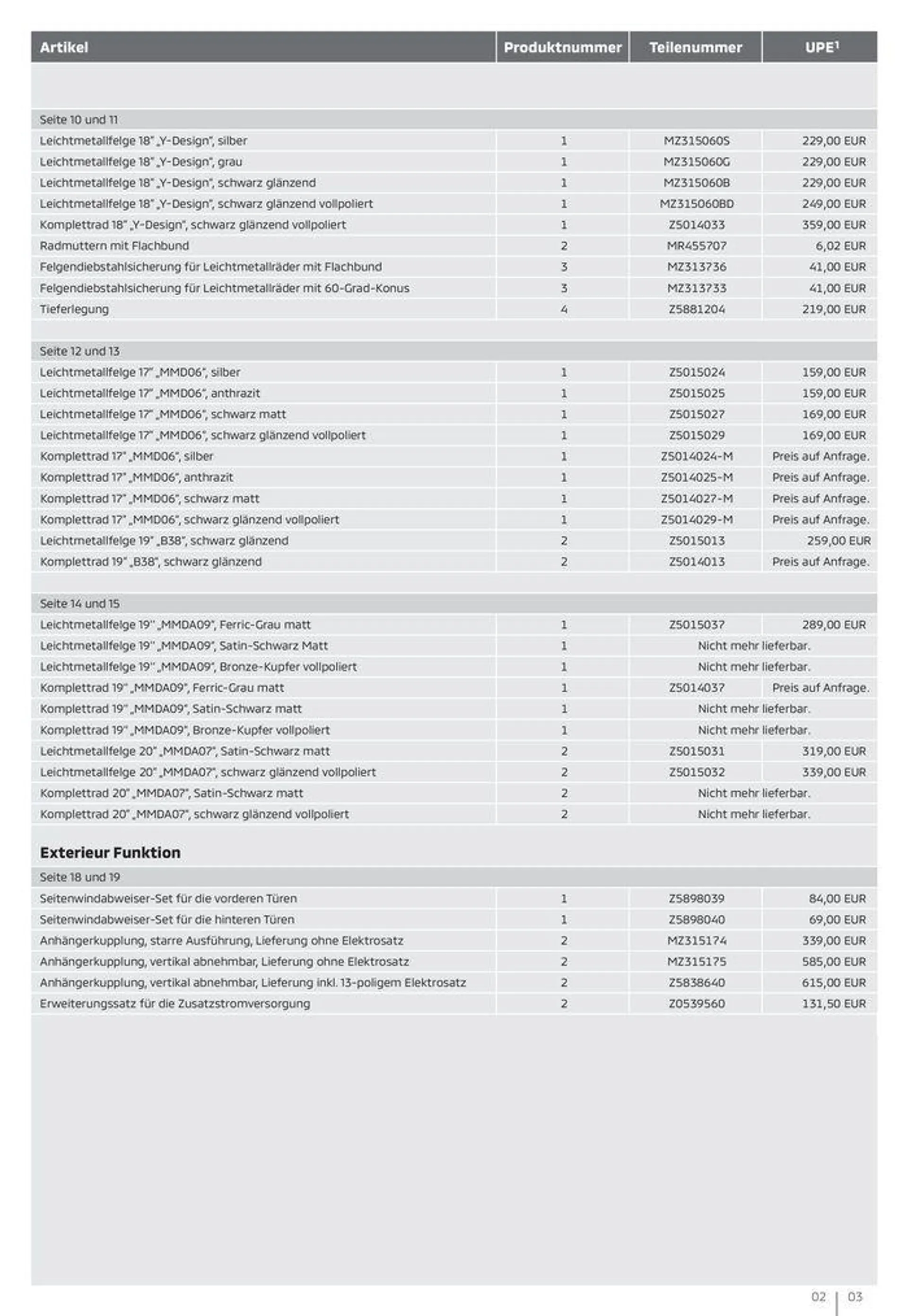 Eclipse Cross Plug-in Hybrid von 14. Mai bis 14. Mai 2025 - Prospekt seite 3