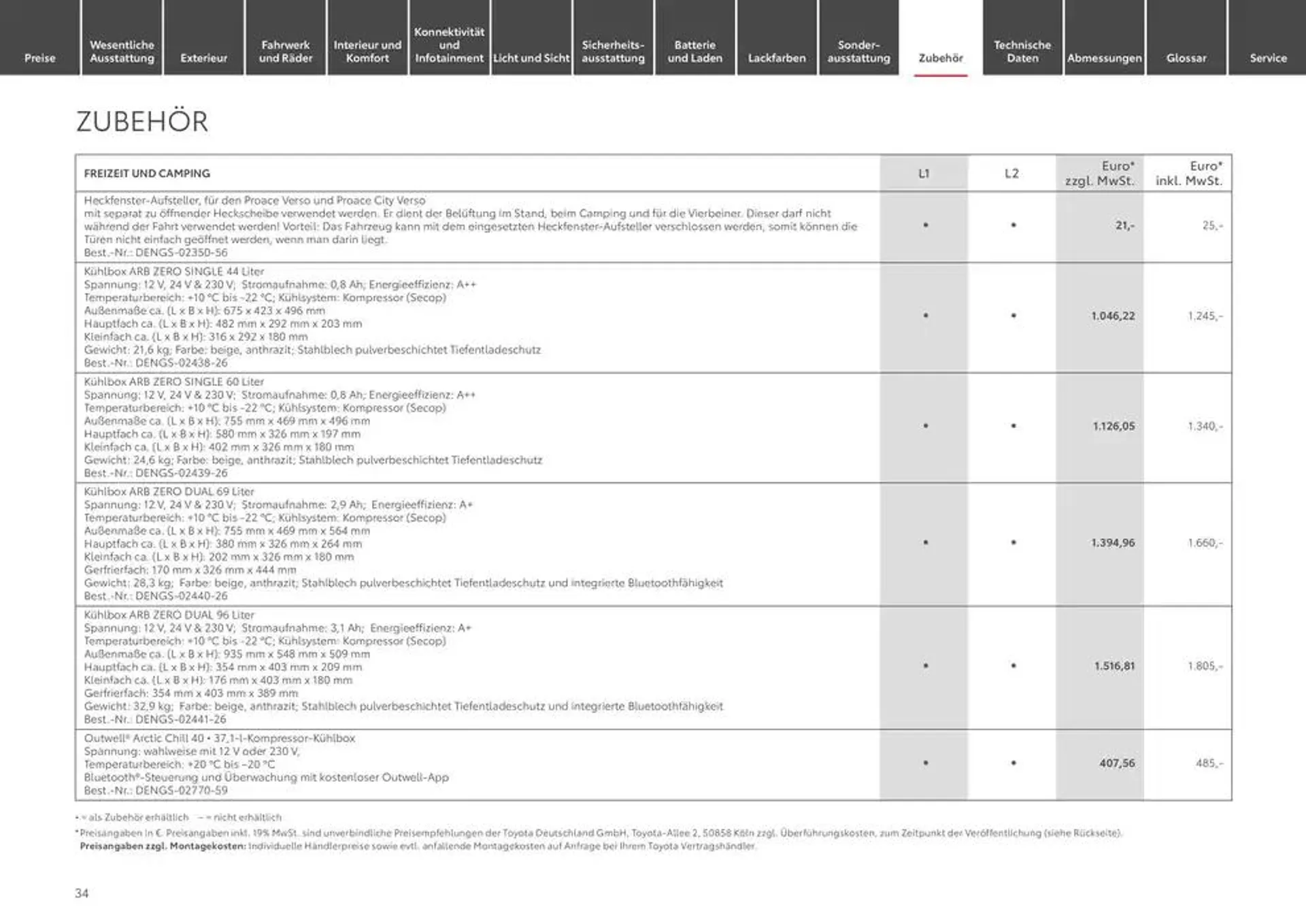 Toyota Der neue Proace Verso/Proace Verso Electric von 22. Januar bis 22. Januar 2026 - Prospekt seite 34