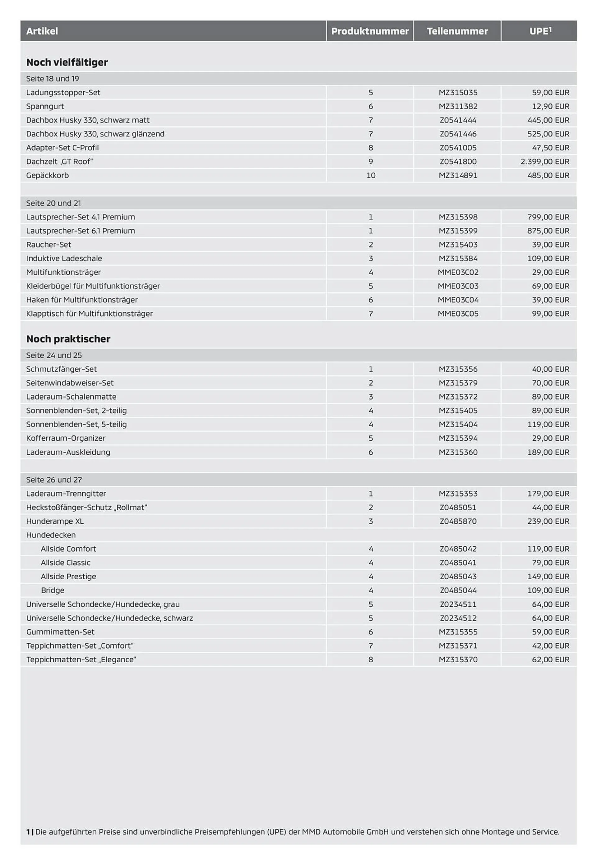 Mitsubishi Prospekt von 14. Mai bis 14. Mai 2025 - Prospekt seite 4