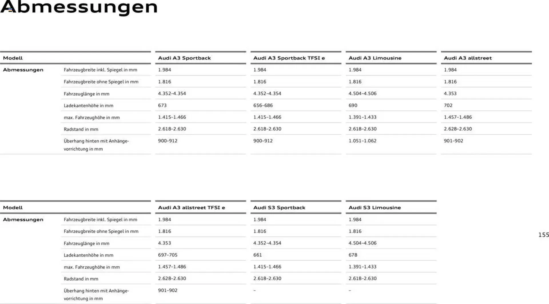 Audi Prospekt von 29. Januar bis 9. Januar 2026 - Prospekt seite 154