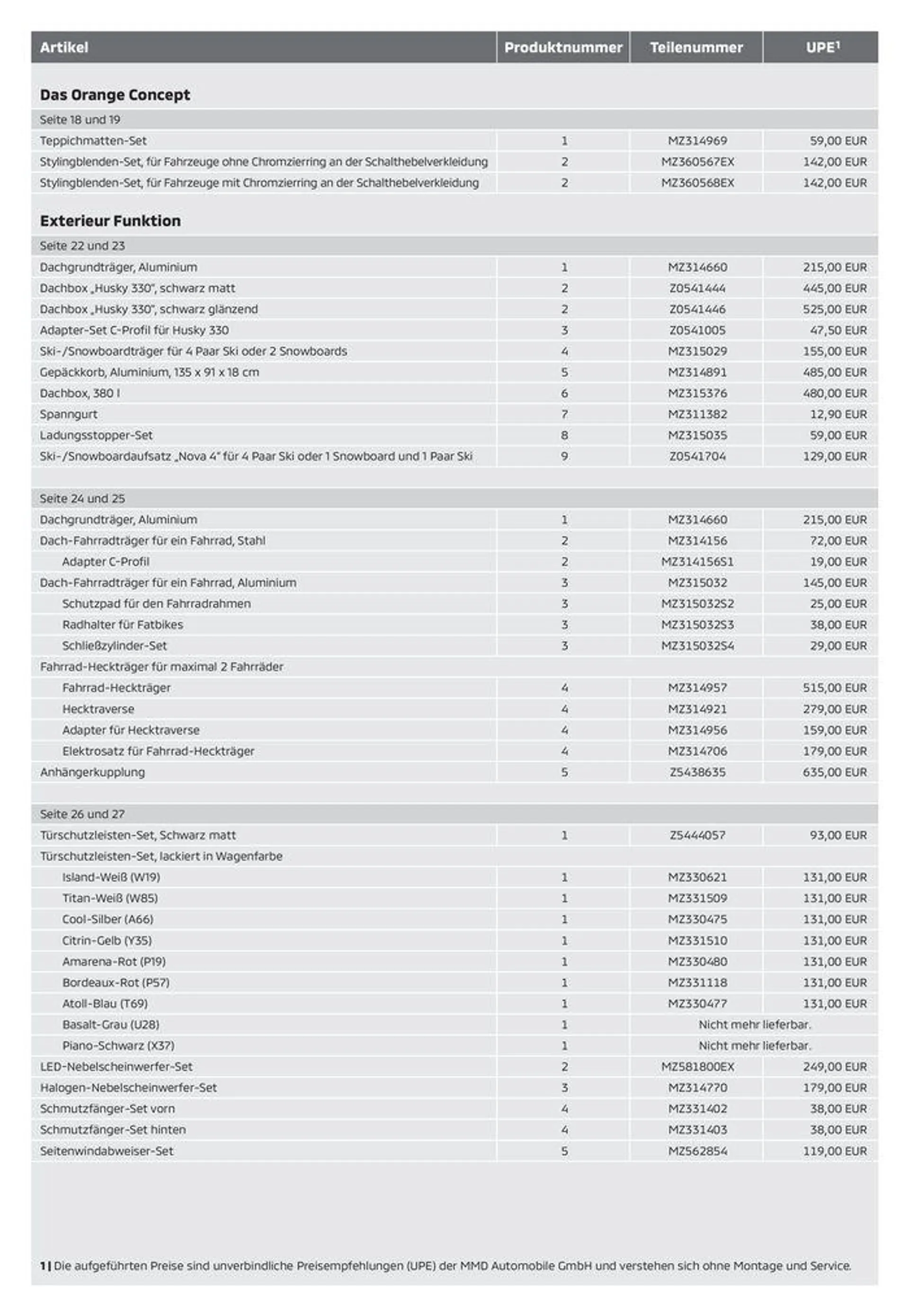 Space Star von 14. Mai bis 14. Mai 2025 - Prospekt seite 4