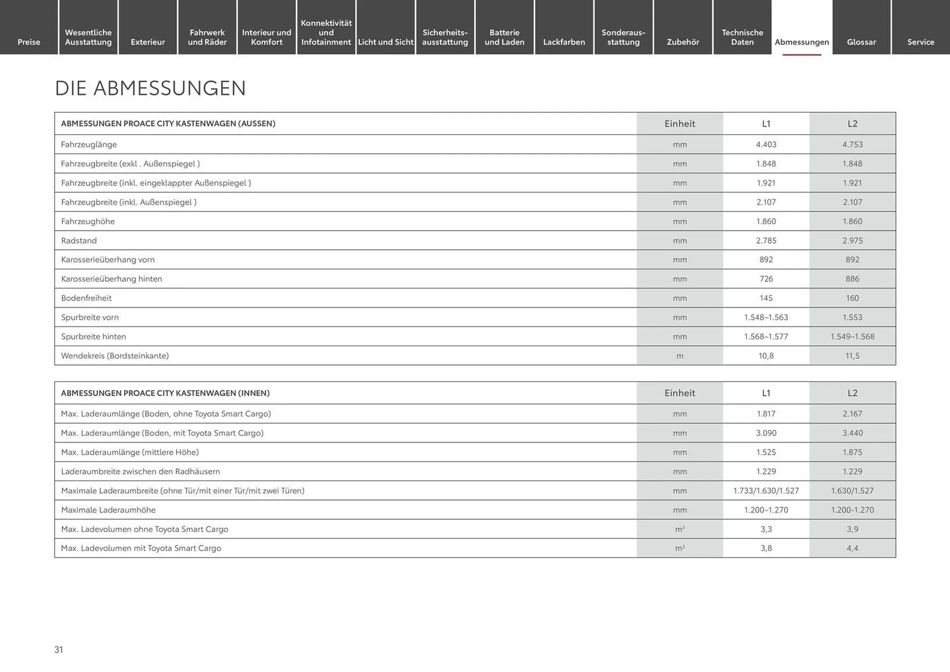 Toyota Prospekt von 9. April bis 9. April 2025 - Prospekt seite 31