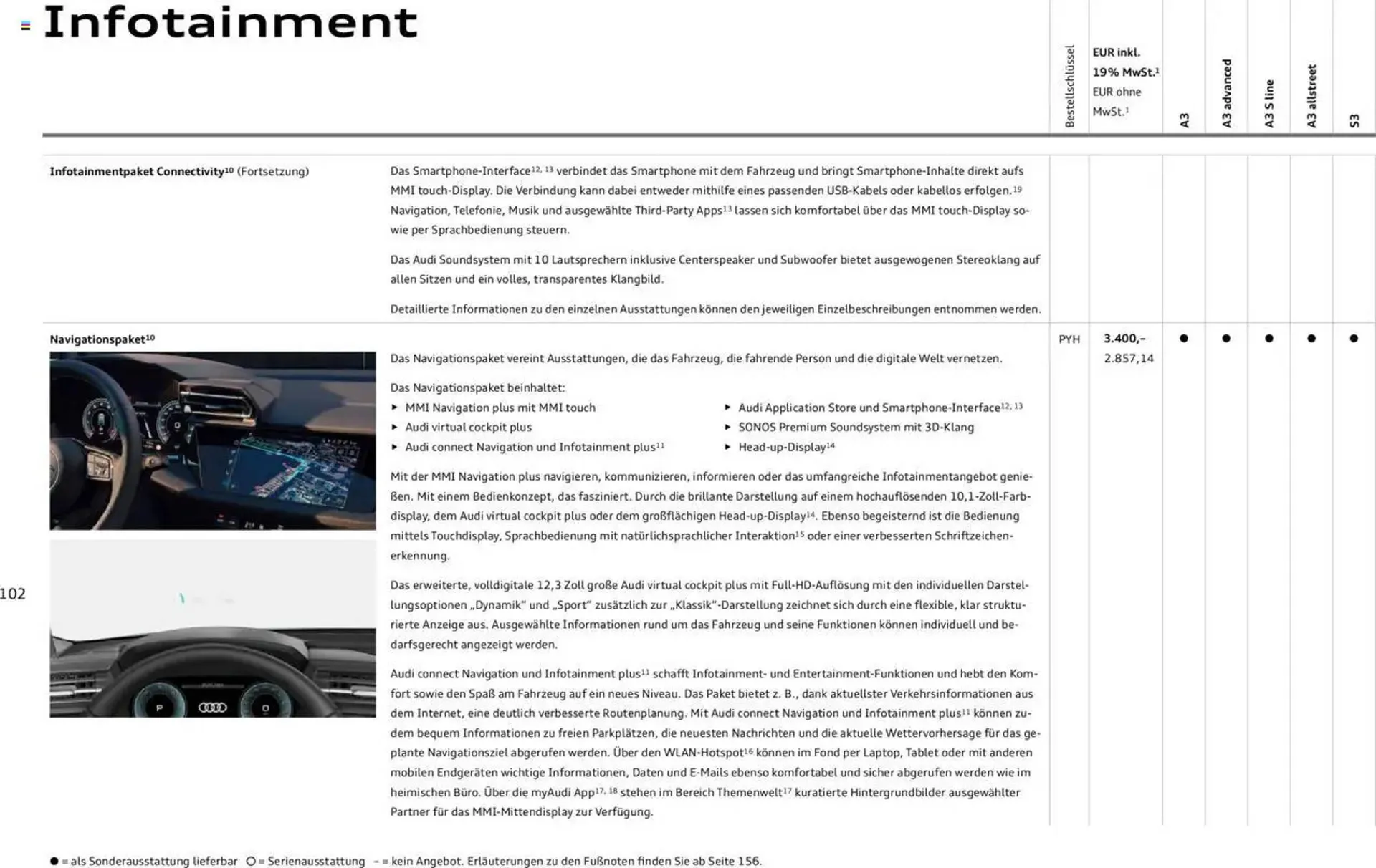 Audi Prospekt von 29. Januar bis 9. Januar 2026 - Prospekt seite 101