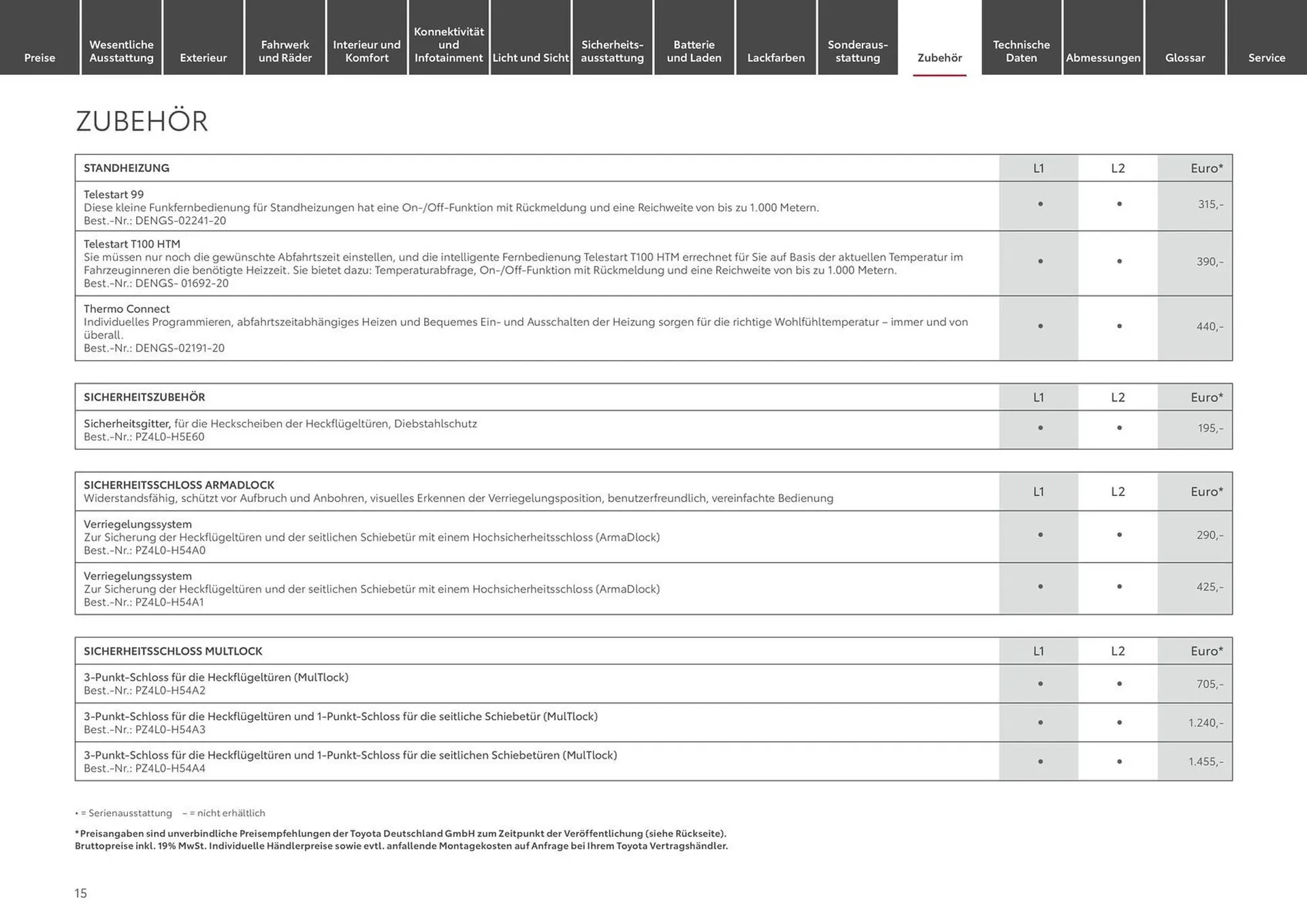 Toyota Prospekt von 9. April bis 9. April 2025 - Prospekt seite 15