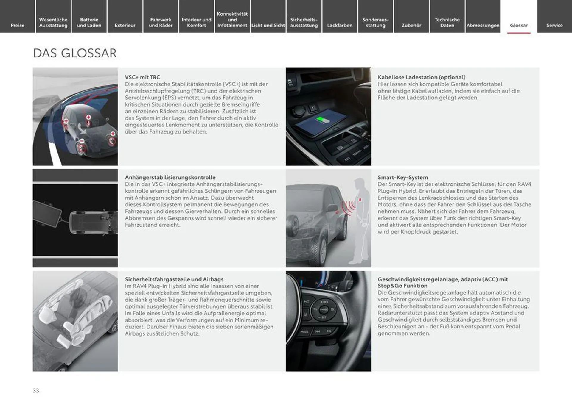 Toyota RAV4 Plug-in Hybrid von 11. Mai bis 11. Mai 2025 - Prospekt seite 33