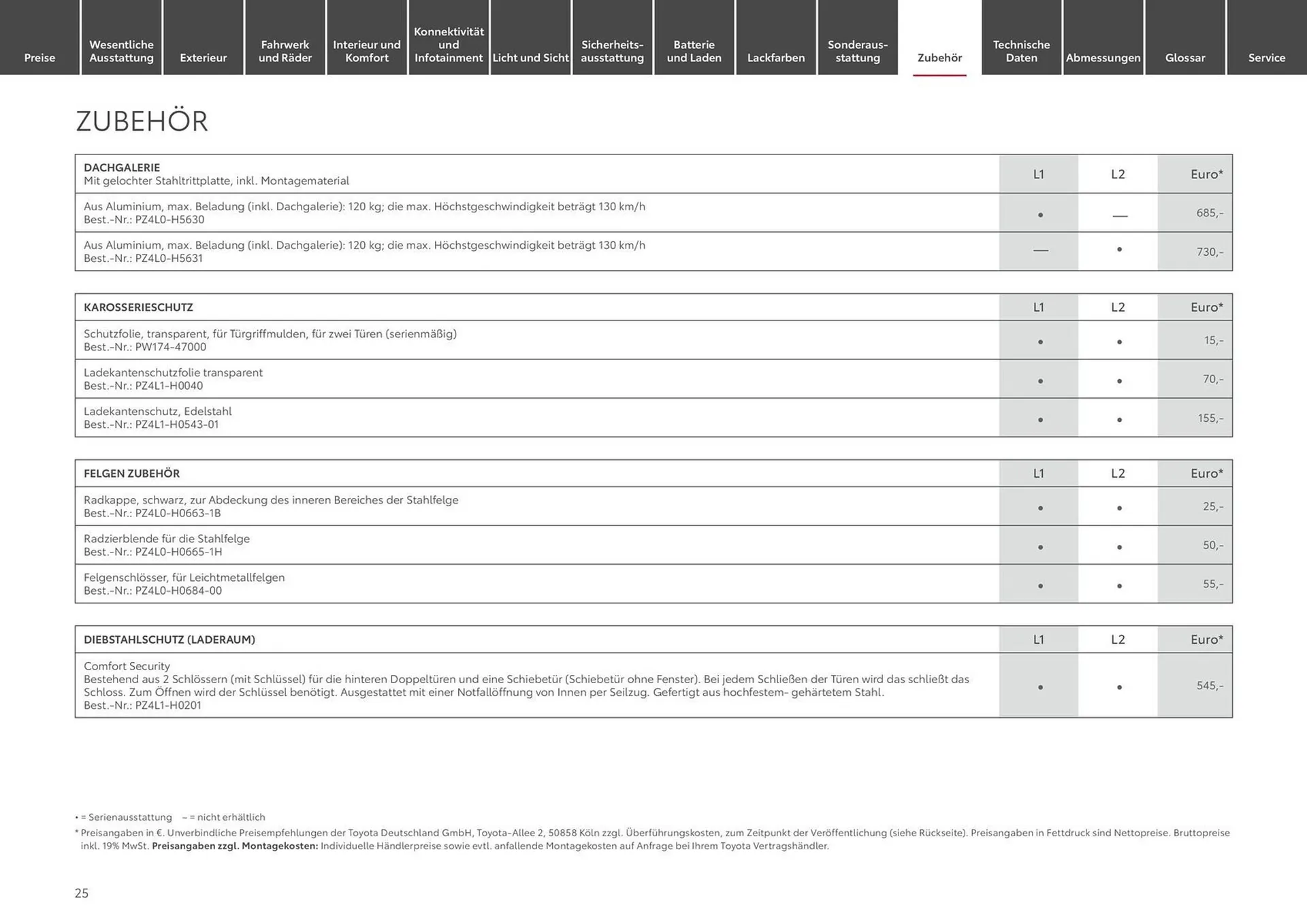 Toyota Prospekt von 20. Februar bis 26. Februar 2025 - Prospekt seite 25