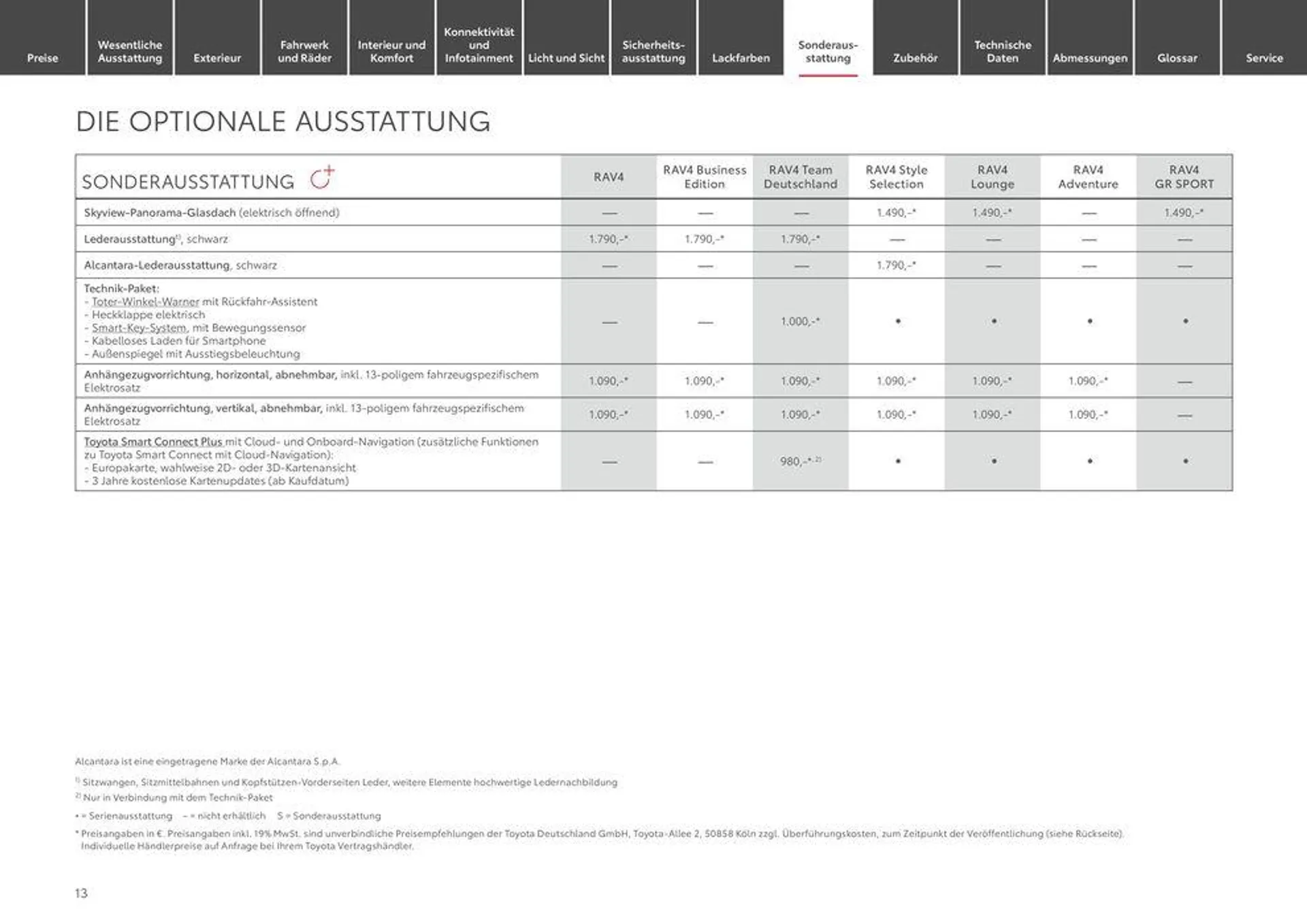 Toyota RAV4 von 1. Juli bis 1. Juli 2025 - Prospekt seite 13