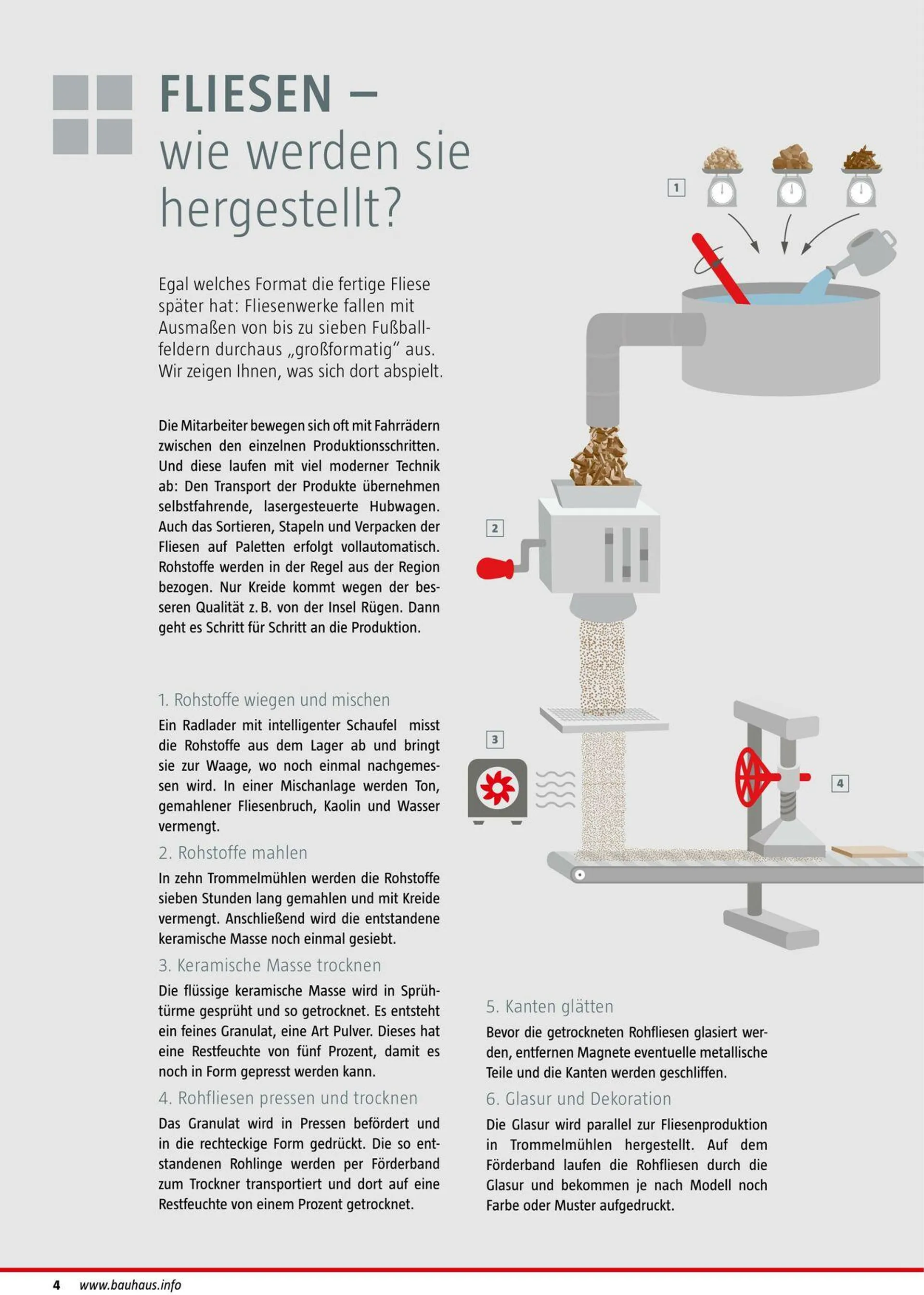 Bauhaus Aktueller Prospekt von 22. Februar bis 8. März 2025 - Prospekt seite 4