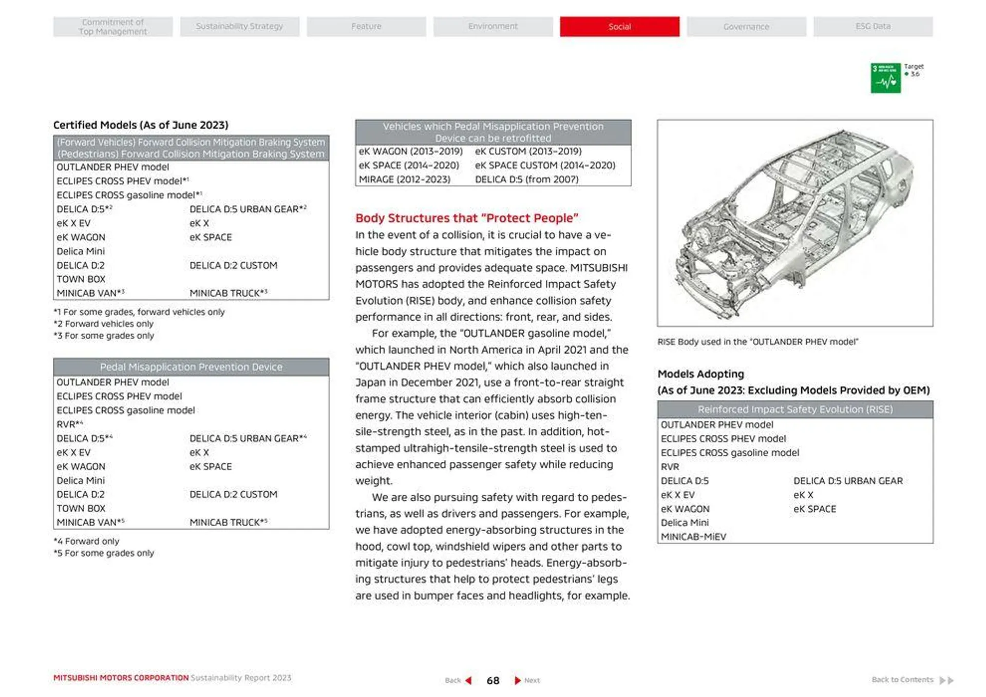 Mitsubishi Prospekt von 26. April bis 26. April 2025 - Prospekt seite 69