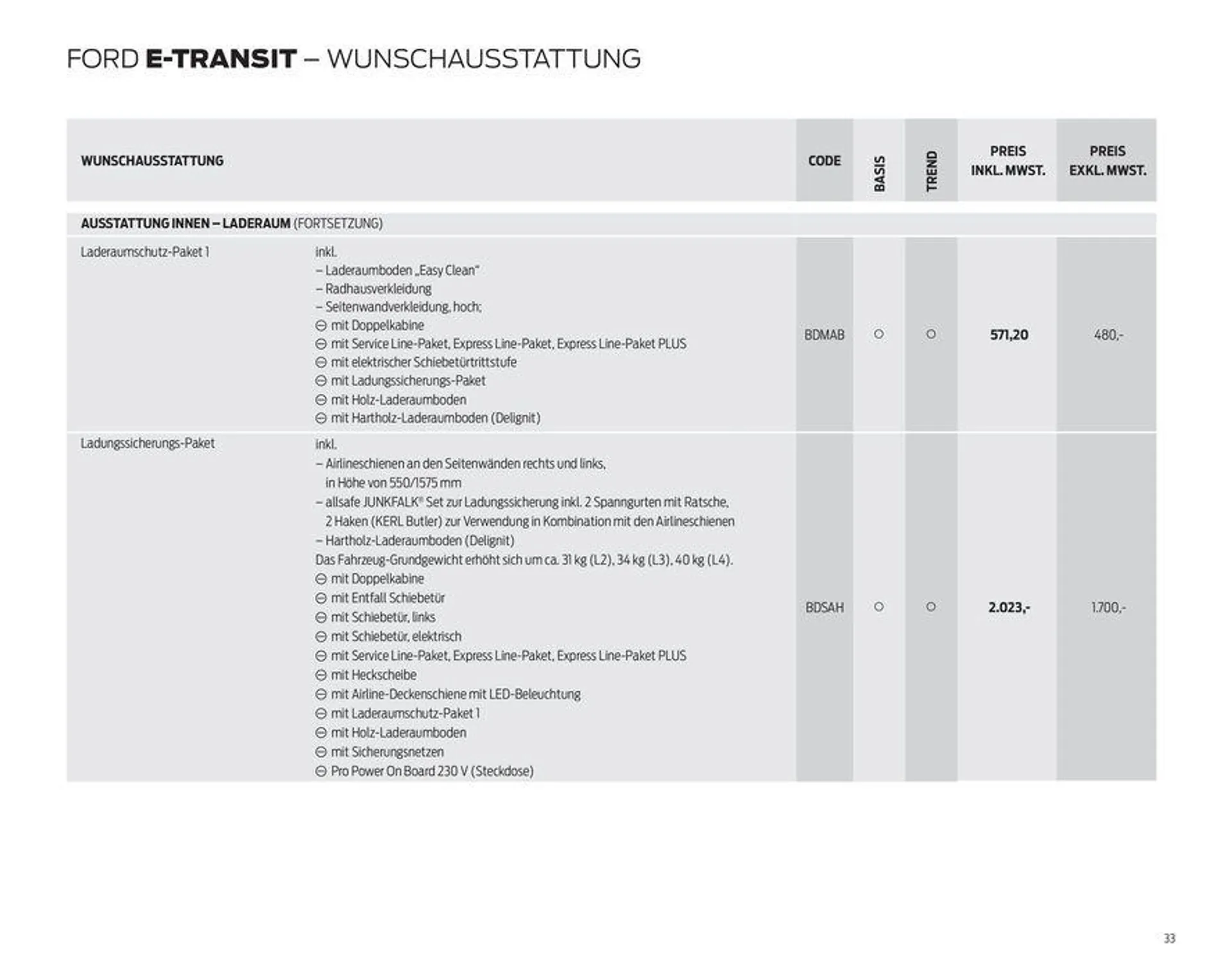 FORD TRANSIT von 7. September bis 7. September 2024 - Prospekt seite 33