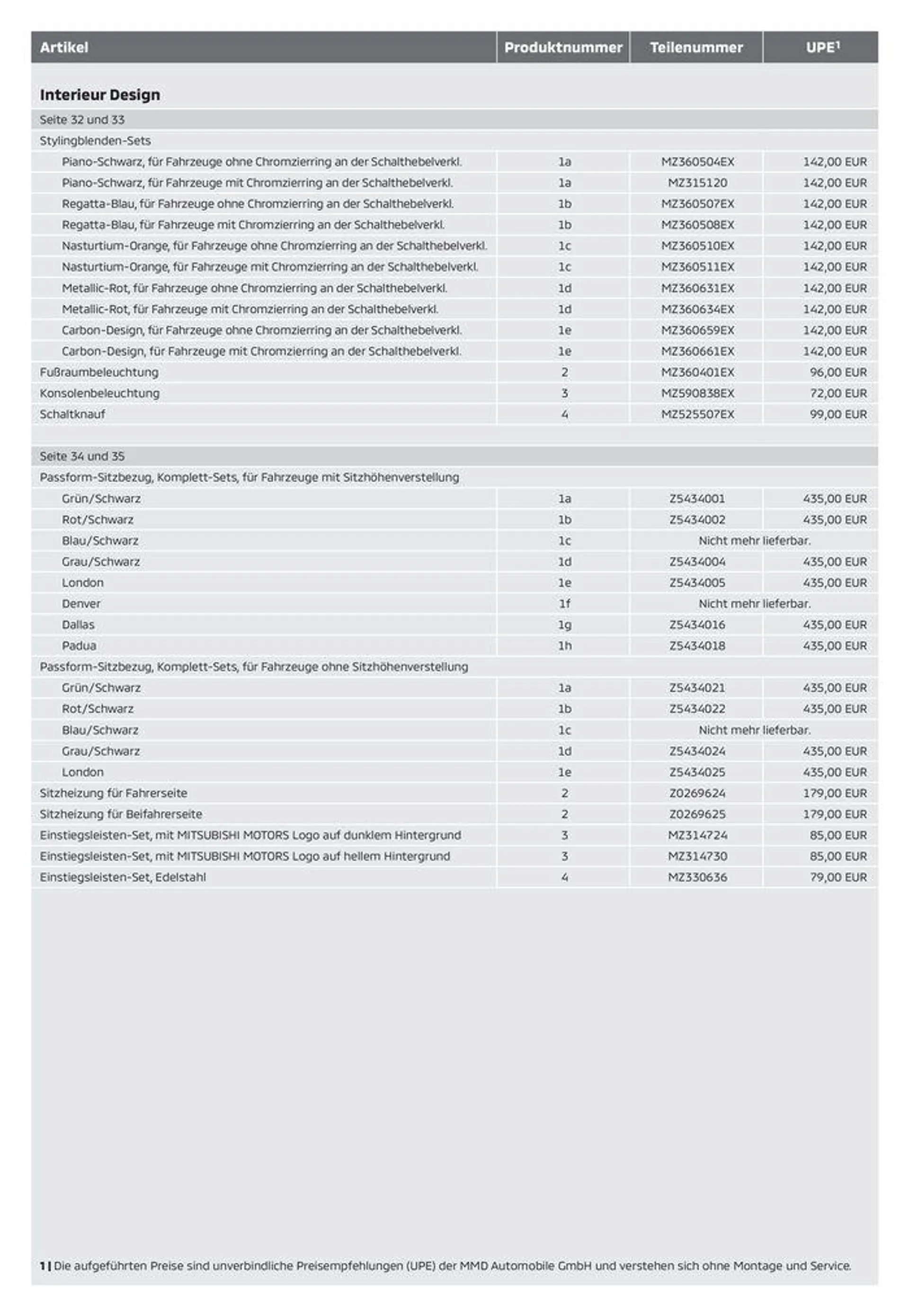 Space Star von 13. Juli bis 13. Juli 2025 - Prospekt seite 6