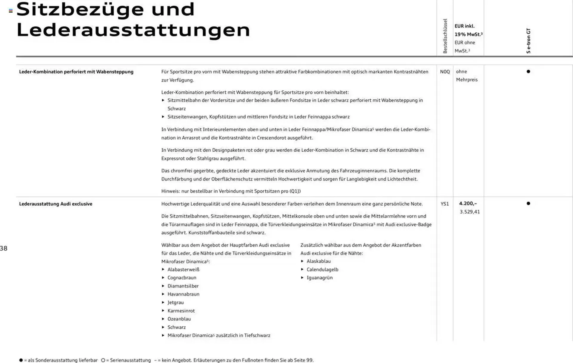 Audi Prospekt von 29. Januar bis 31. Dezember 2025 - Prospekt seite 38