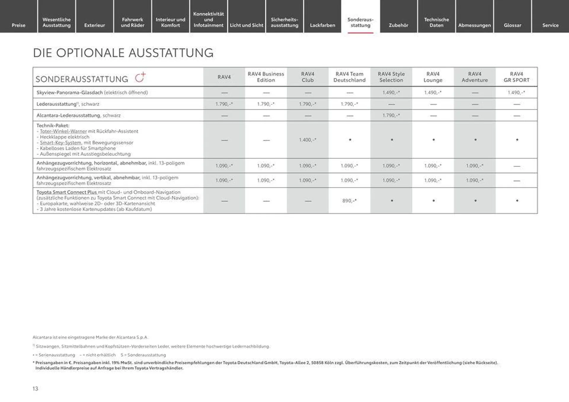 Toyota RAV4 von 11. Mai bis 11. Mai 2025 - Prospekt seite 13