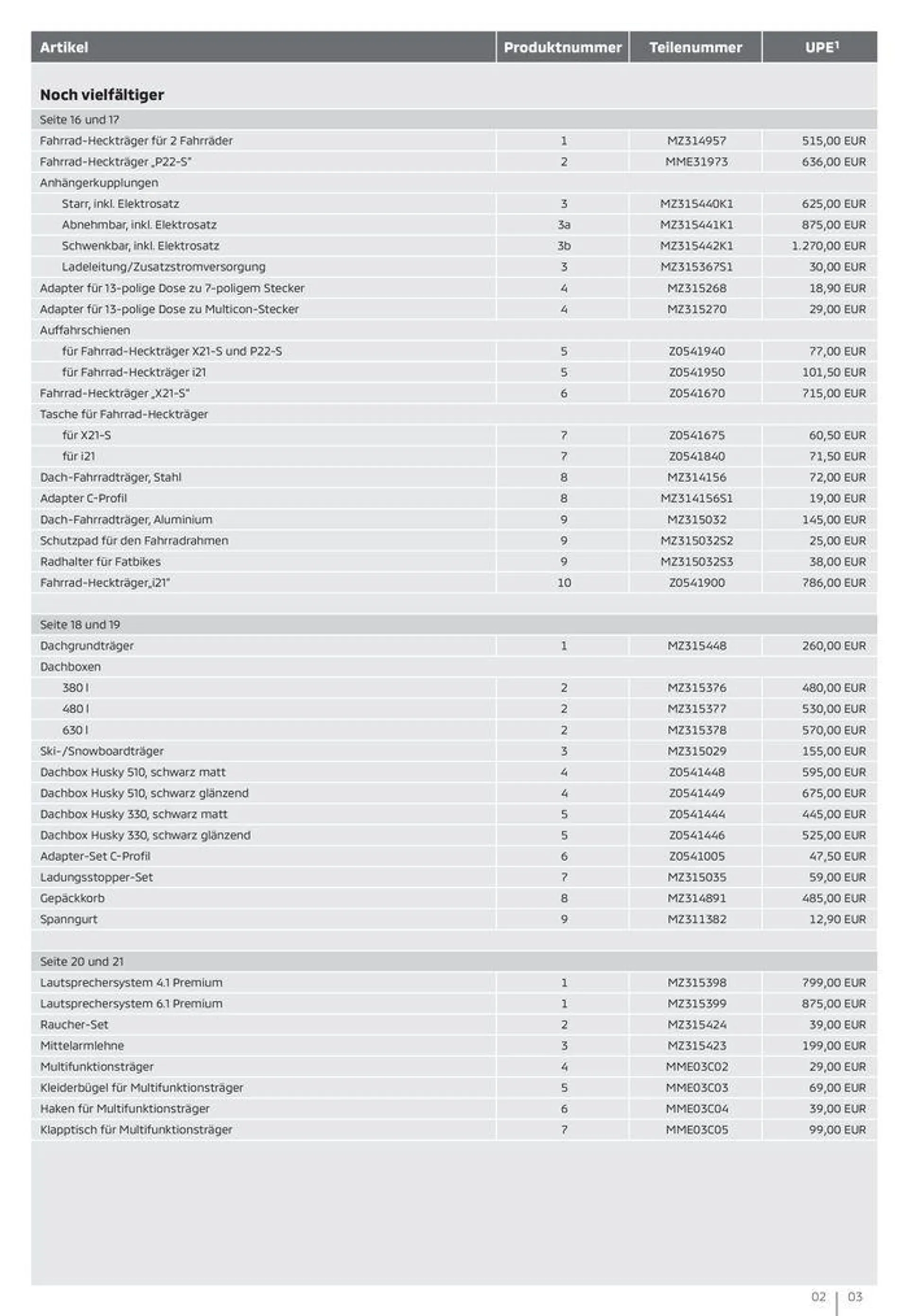 COLT von 14. Mai bis 14. Mai 2025 - Prospekt seite 3