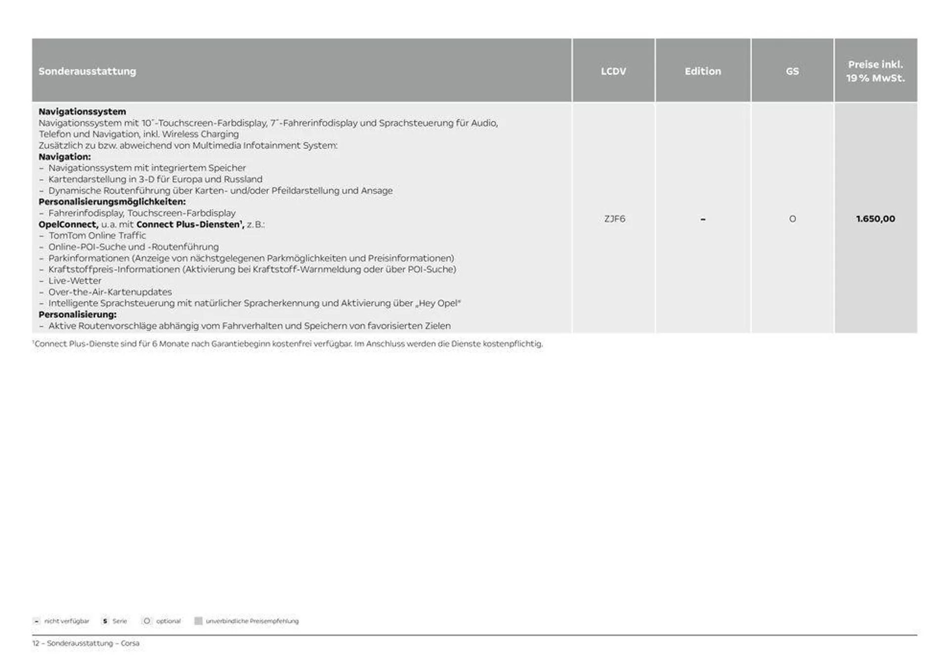 Opel Corsa von 10. September bis 10. September 2025 - Prospekt seite 12