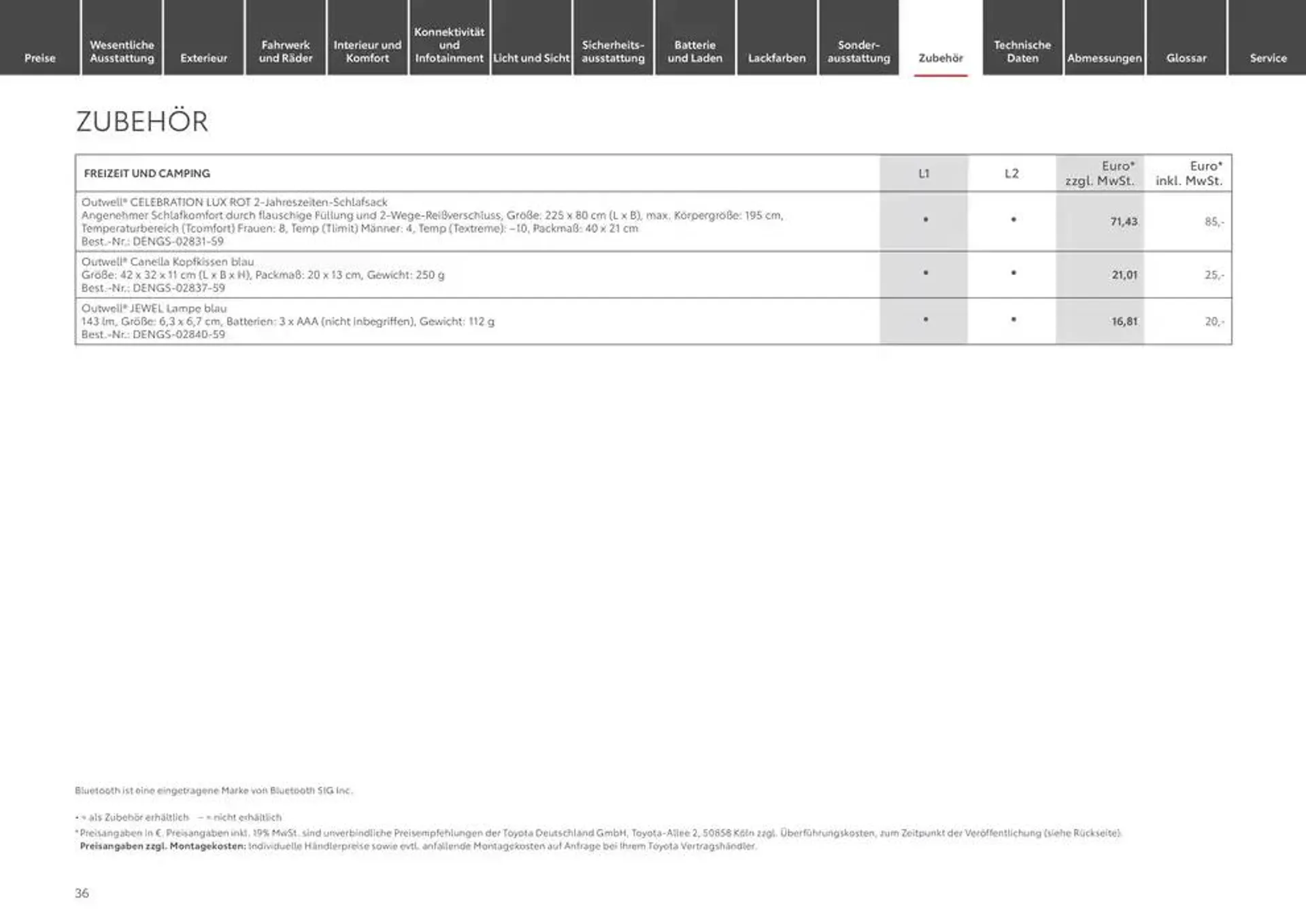 Toyota Der neue Proace Verso/Proace Verso Electric von 22. Januar bis 22. Januar 2026 - Prospekt seite 36