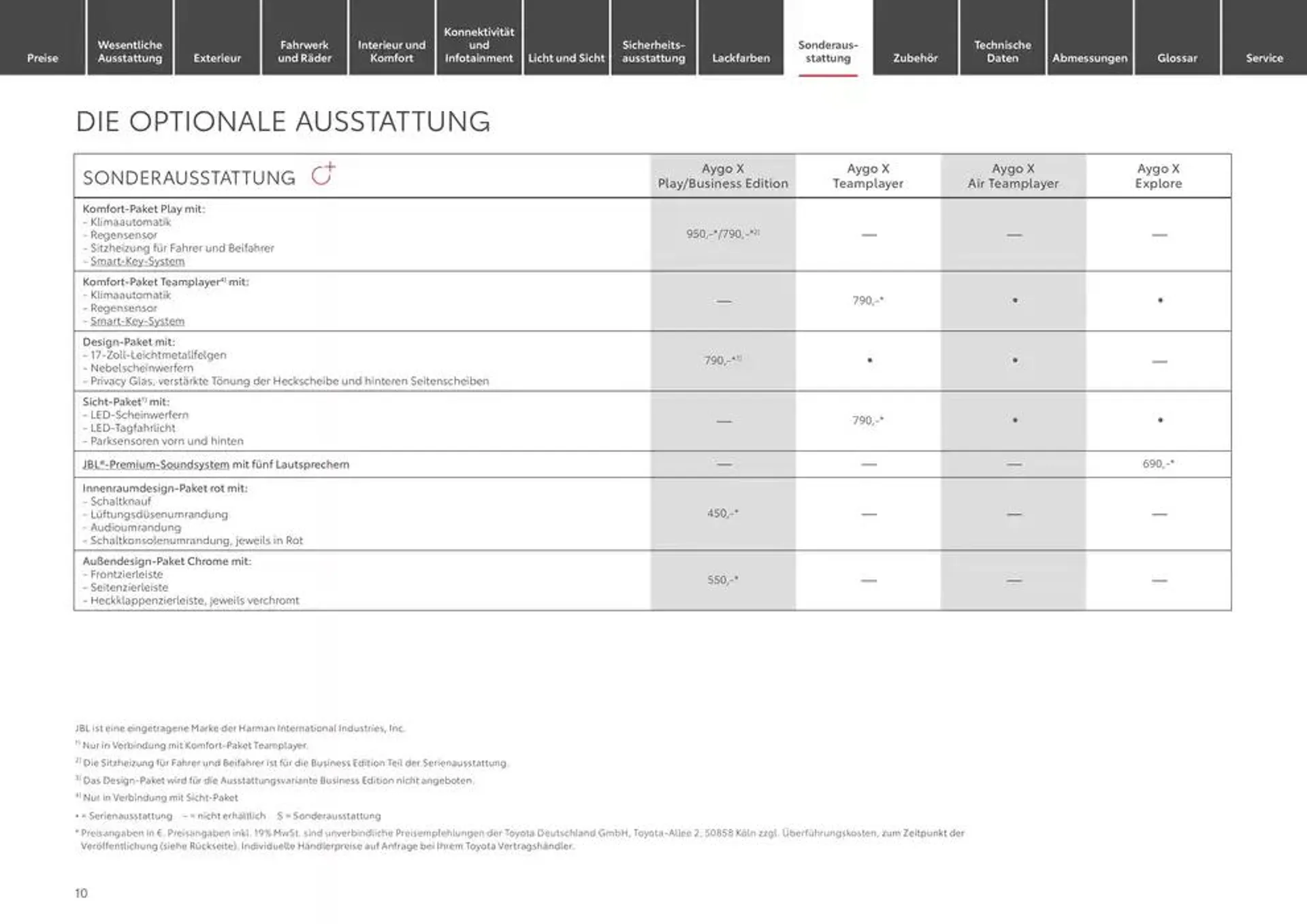 Aktuelle Deals und Angebote von 17. Januar bis 17. Januar 2026 - Prospekt seite 10