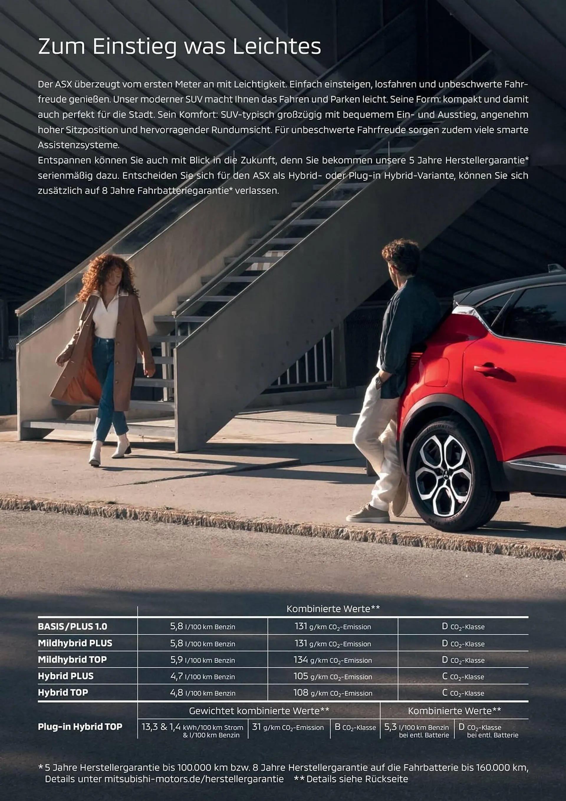 Mitsubishi Prospekt von 27. April bis 27. April 2025 - Prospekt seite 2