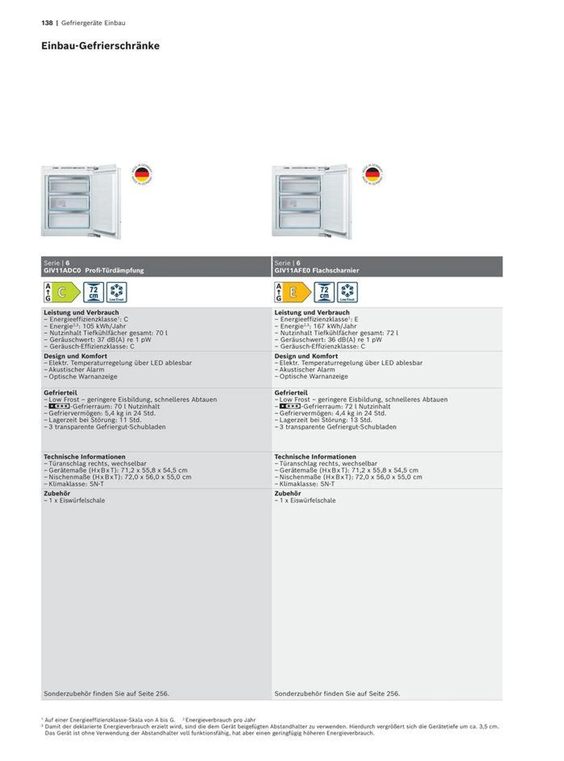 Das Hausgeräte-Programm von 15. Mai bis 31. Dezember 2024 - Prospekt seite 138