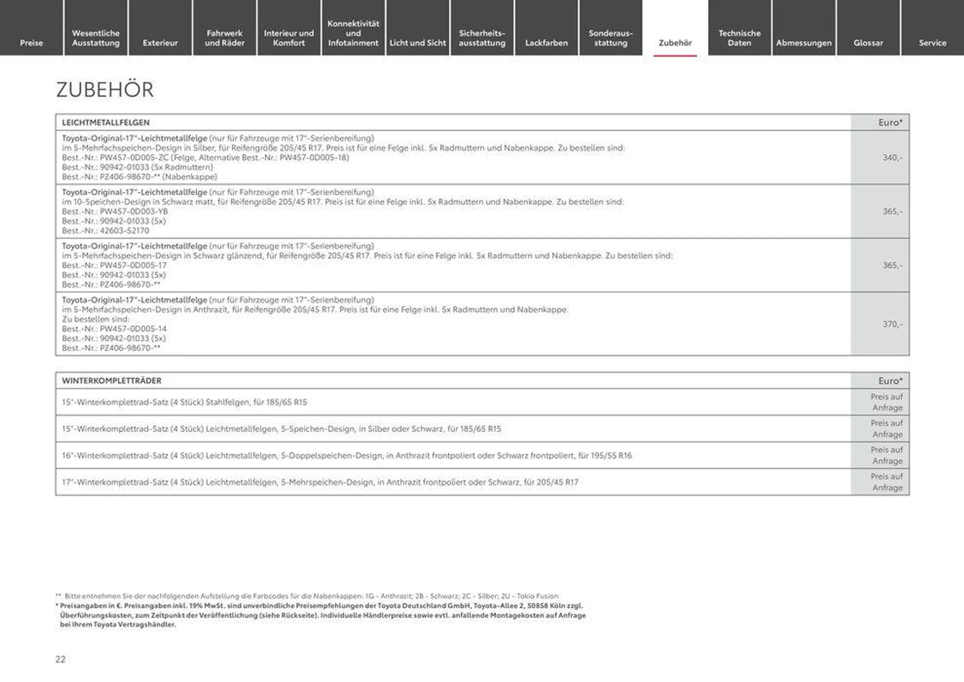 Unsere besten Schnäppchen von 12. Juni bis 12. Juni 2025 - Prospekt seite 22