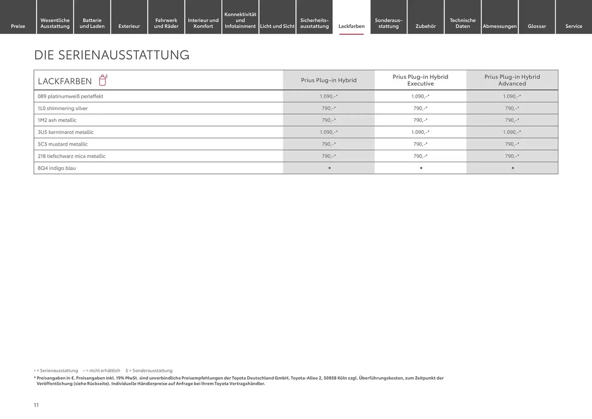 Toyota Prospekt von 1. Januar bis 1. Januar 2026 - Prospekt seite 11